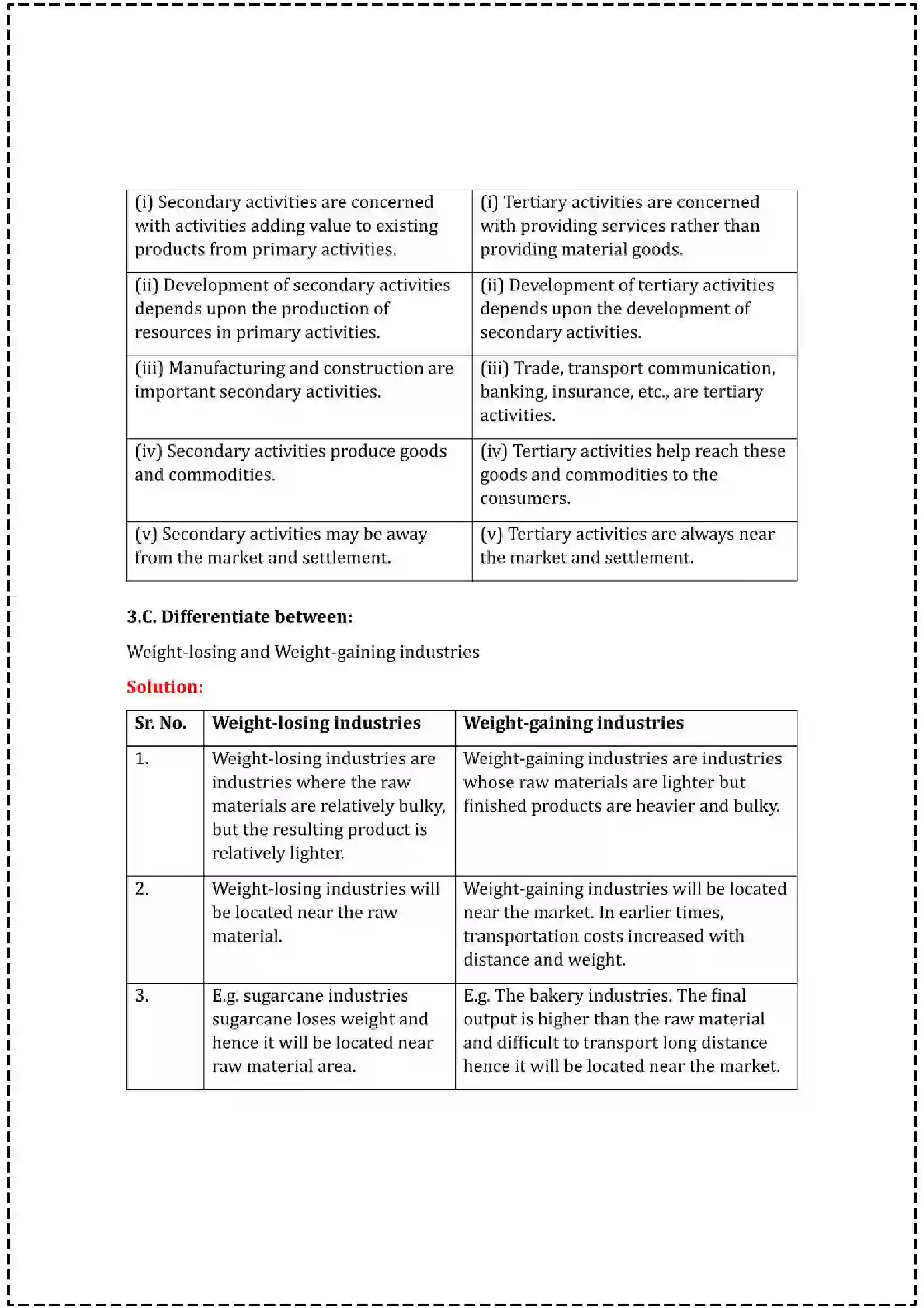 Maharashtra Board Class 12th 2025 Geography Set - 1 - Sample Paper 10