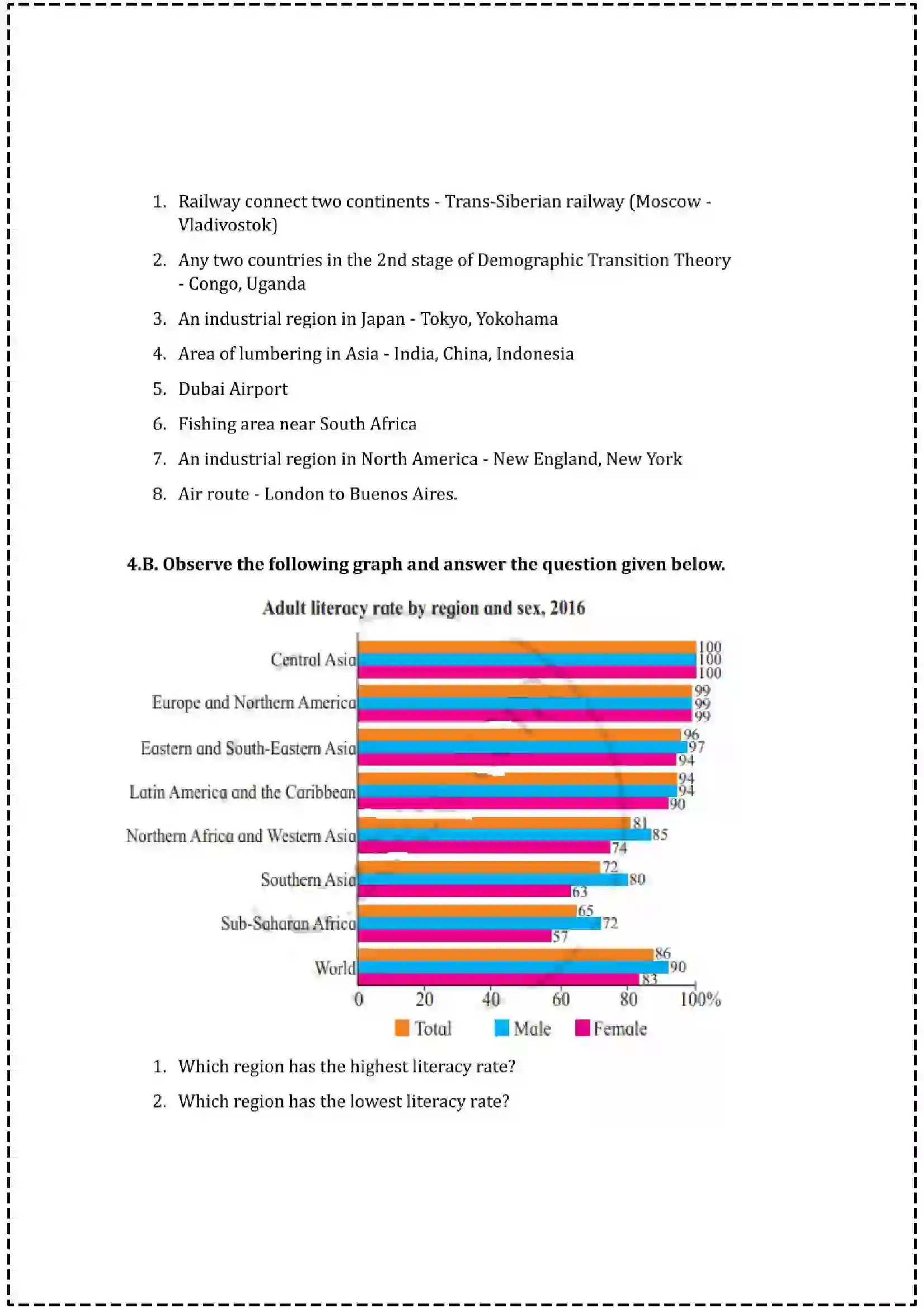 Maharashtra Board Class 12th 2025 Geography Set - 1 - Sample Paper 13