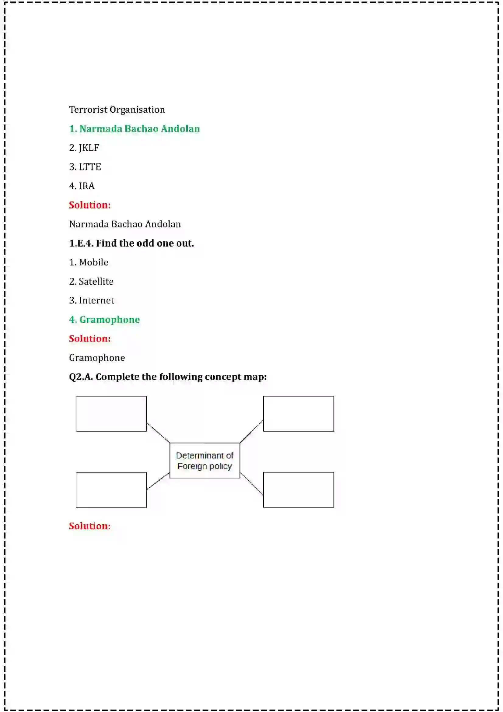 Maharashtra Board Class 12th 2025 Political Science Set - 1 - Sample Paper 6