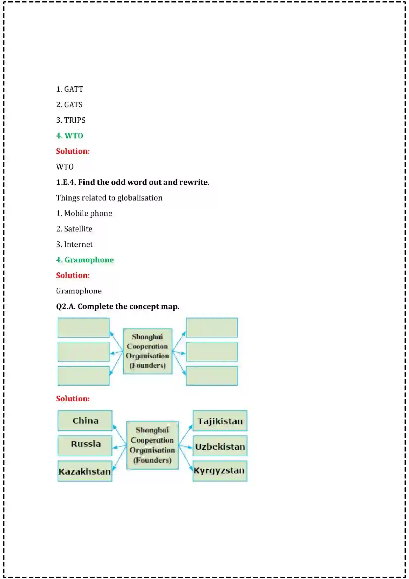 Maharashtra Board Class 12th 2025 Political Science Set - 2 - Sample Paper 6