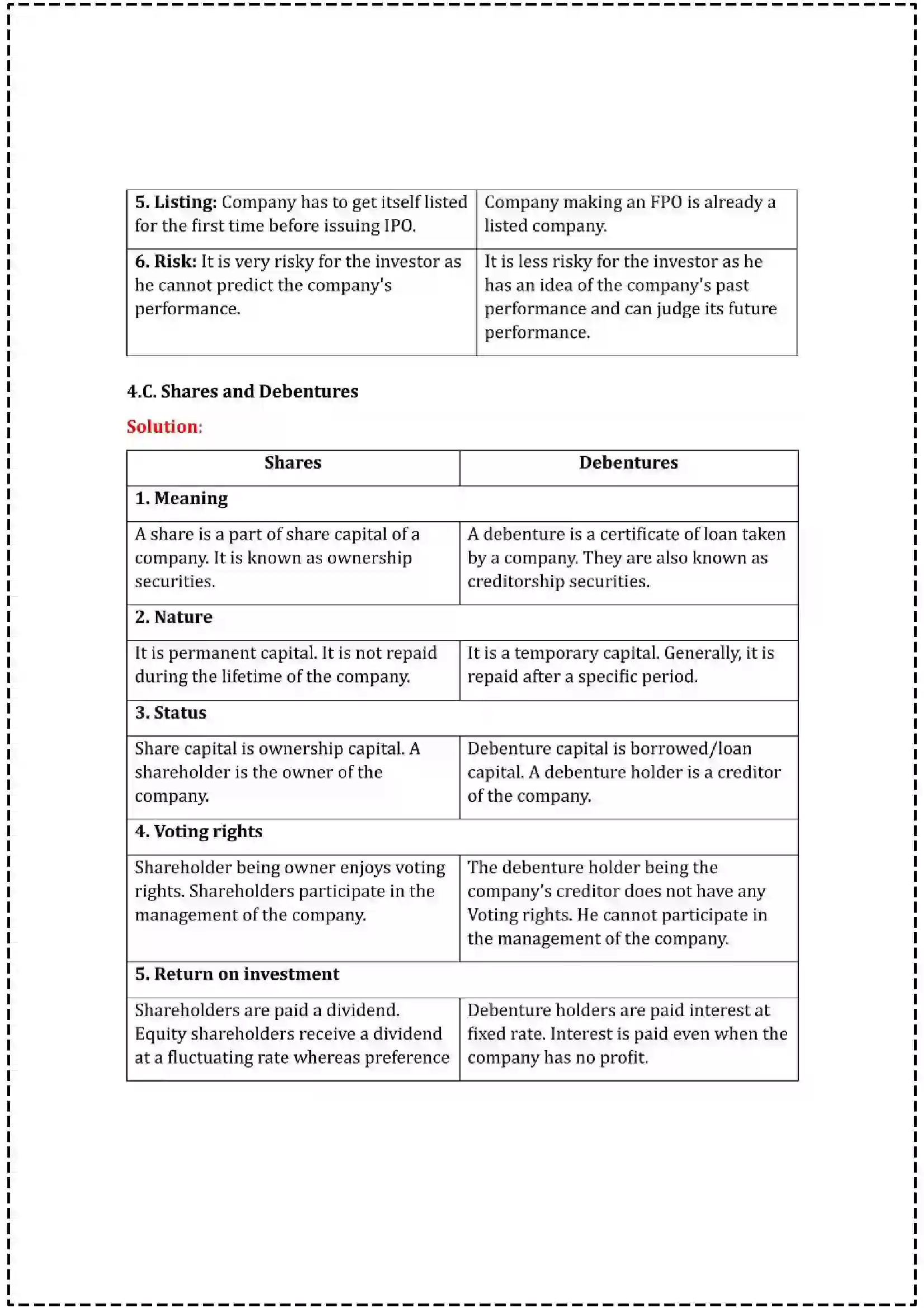 Maharashtra Board Class 12th 2025 Secretarial Practice Set - 1 - Sample Paper 10