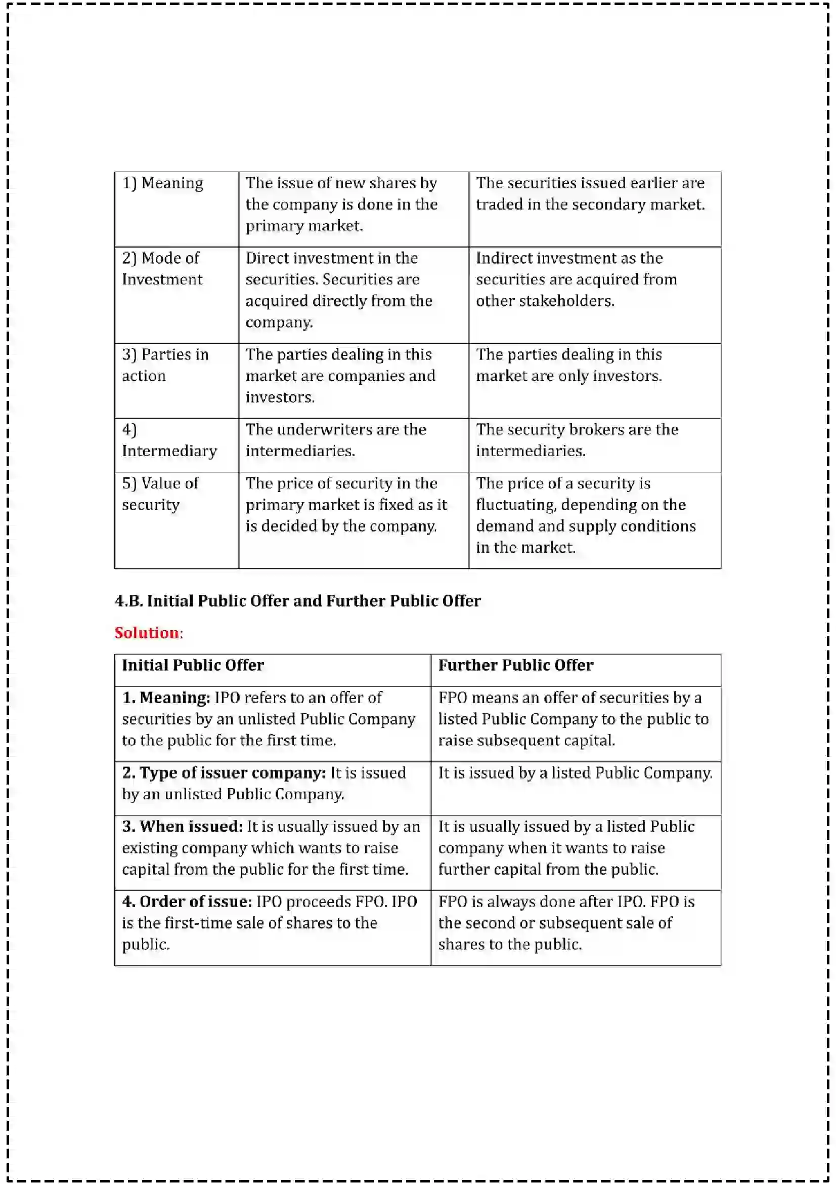 Maharashtra Board Class 12th 2025 Secretarial Practice Set - 1 - Sample Paper 9