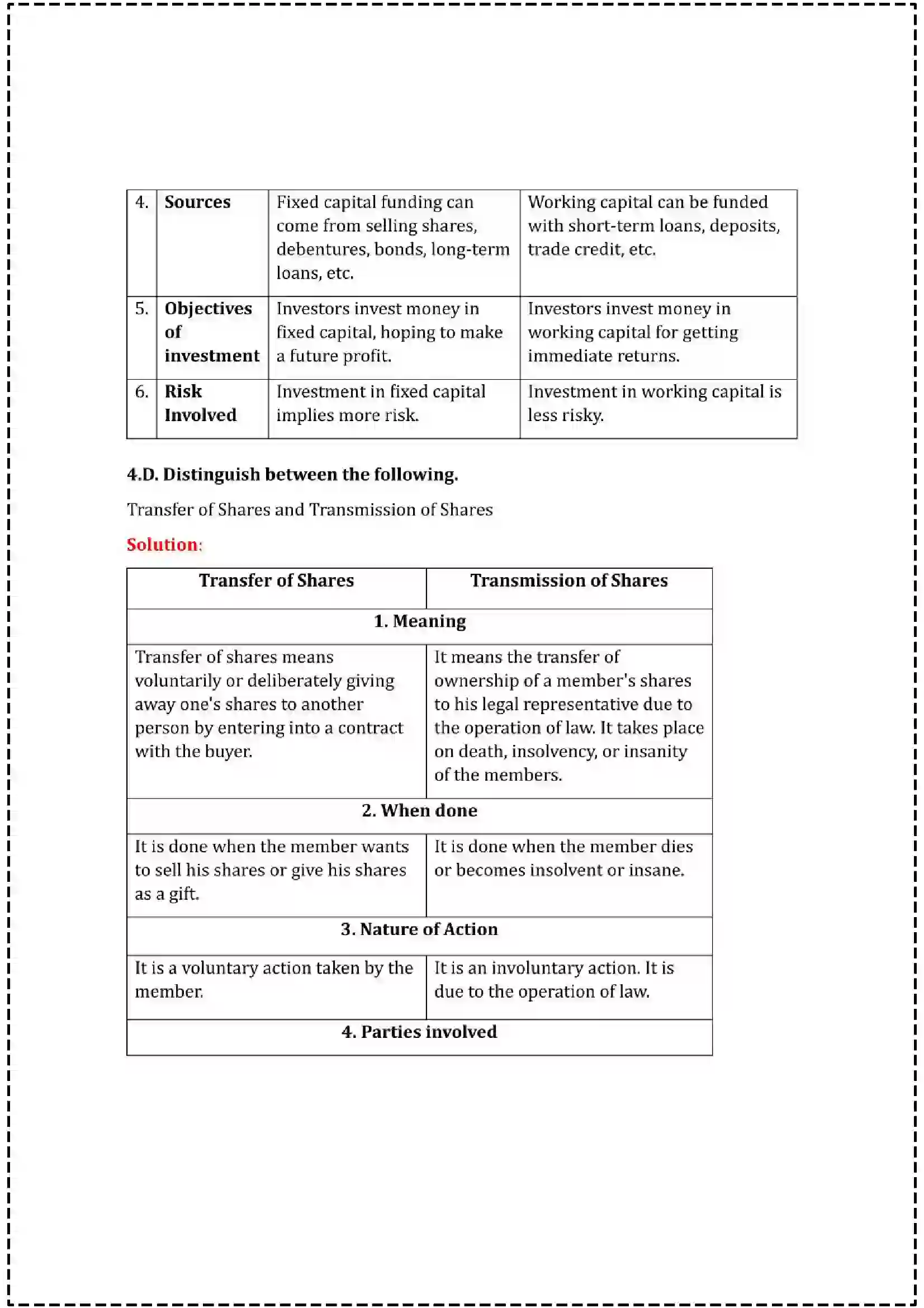 Maharashtra Board Class 12th 2025 Secretarial Practice Set - 2 - Sample Paper 11