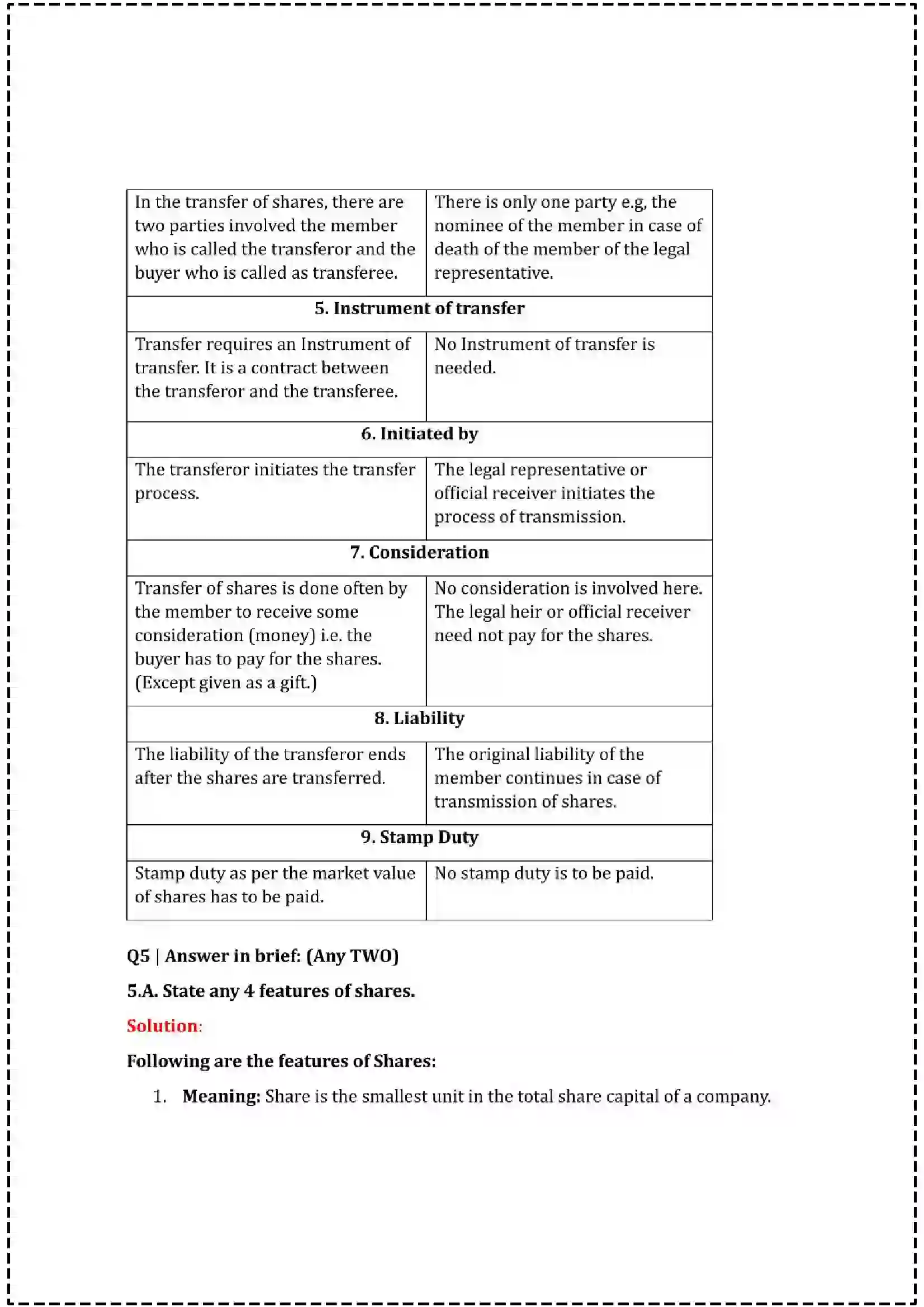 Maharashtra Board Class 12th 2025 Secretarial Practice Set - 2 - Sample Paper 12