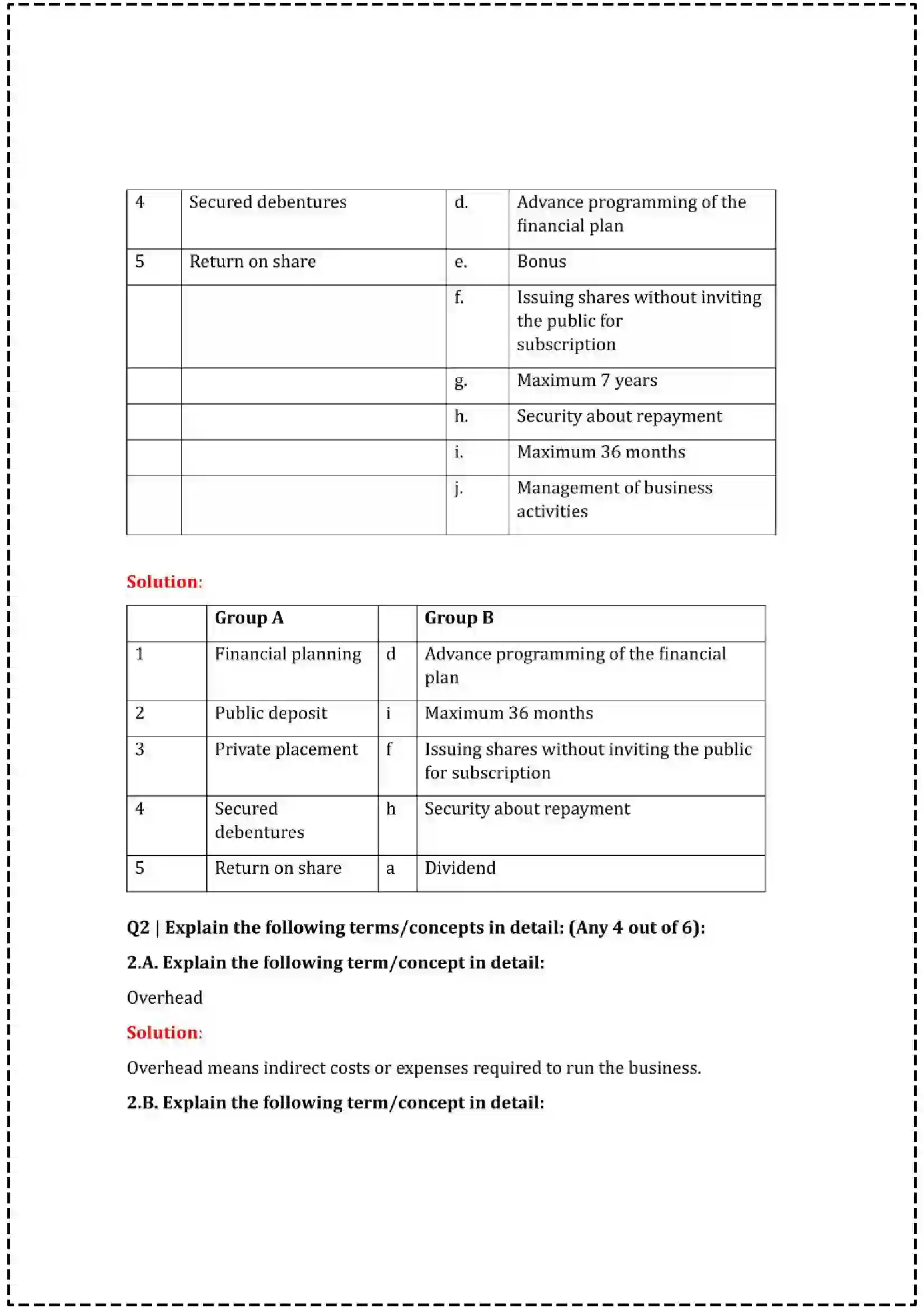 Maharashtra Board Class 12th 2025 Secretarial Practice Set - 2 - Sample Paper 5