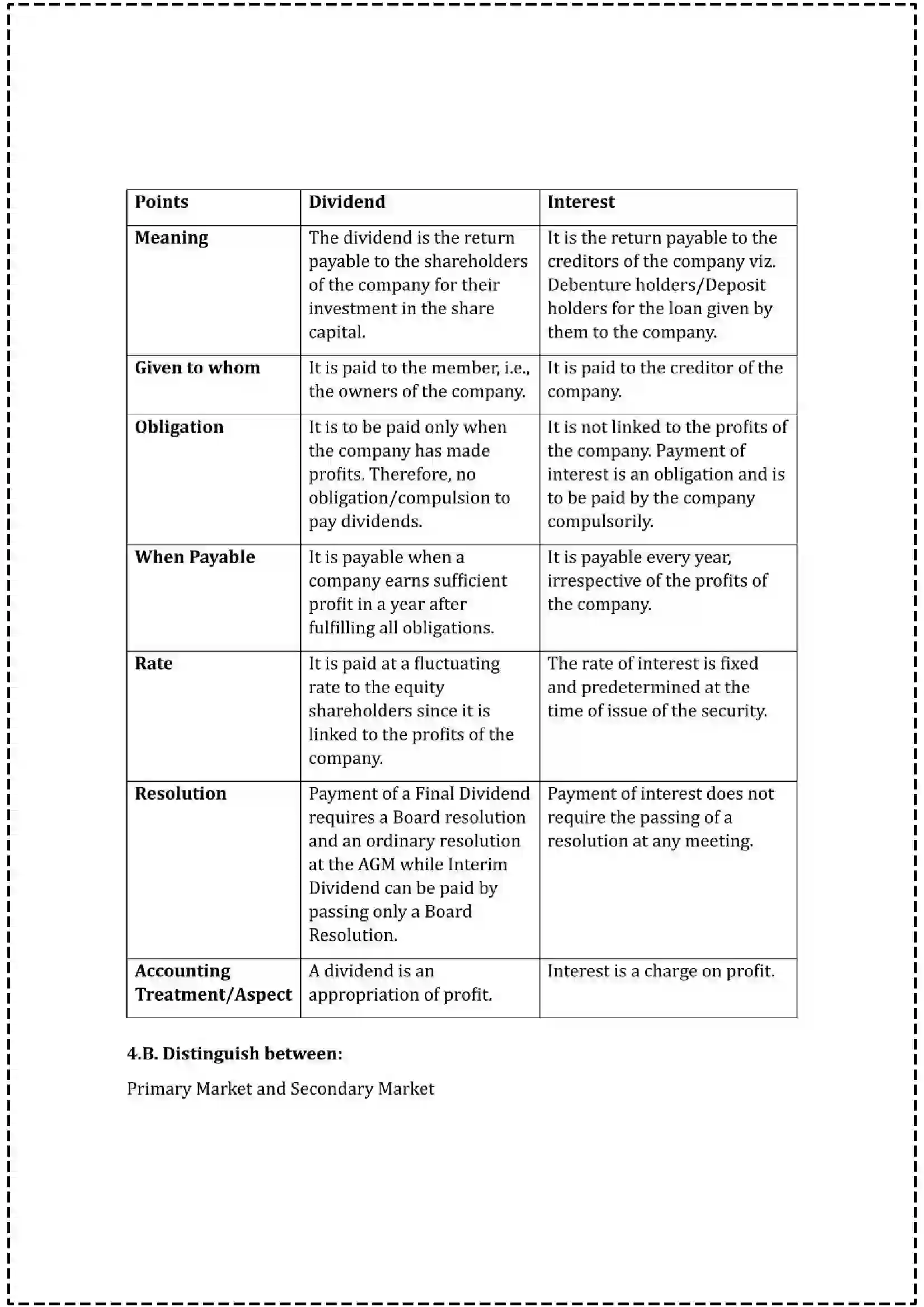 Maharashtra Board Class 12th 2025 Secretarial Practice Set - 2 - Sample Paper 9