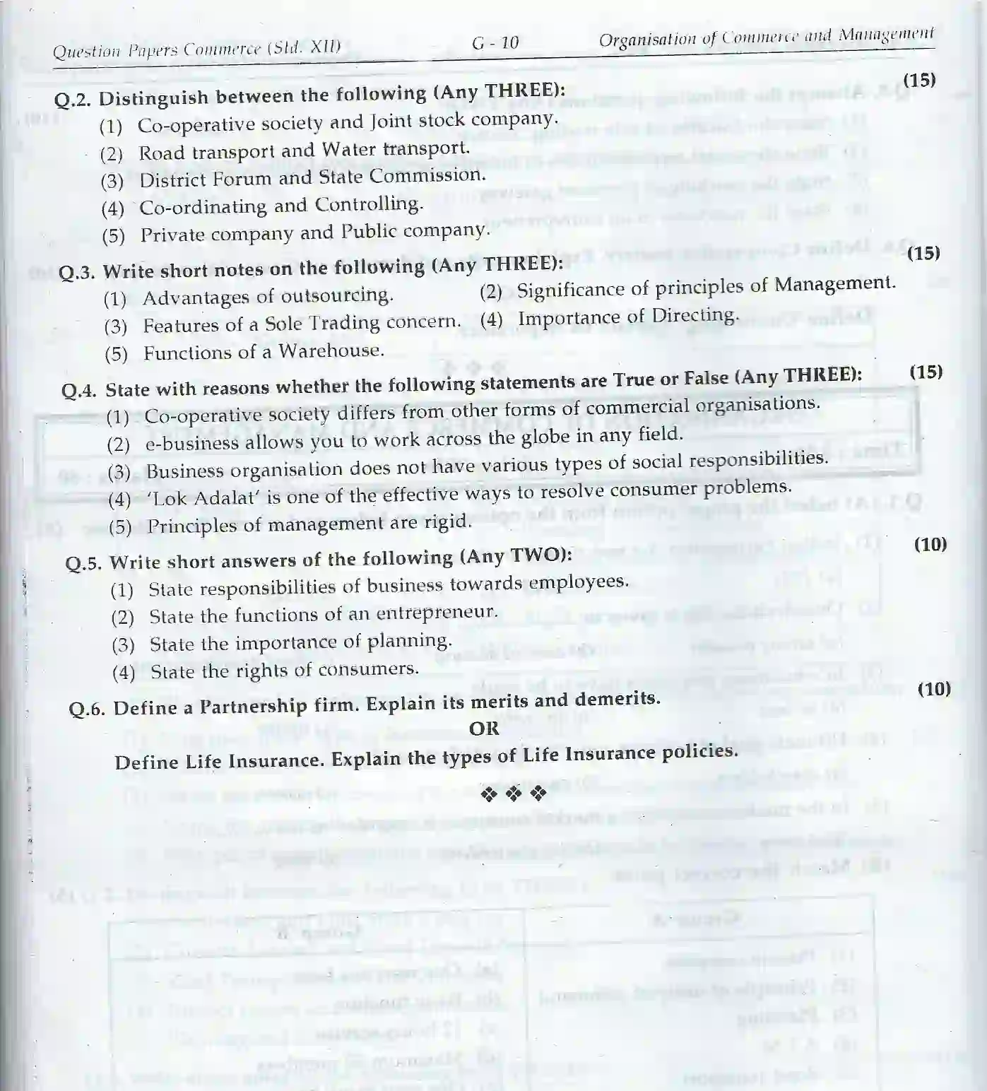Maharashtra Board Class 12th 2025 Commerce Sample Paper 2