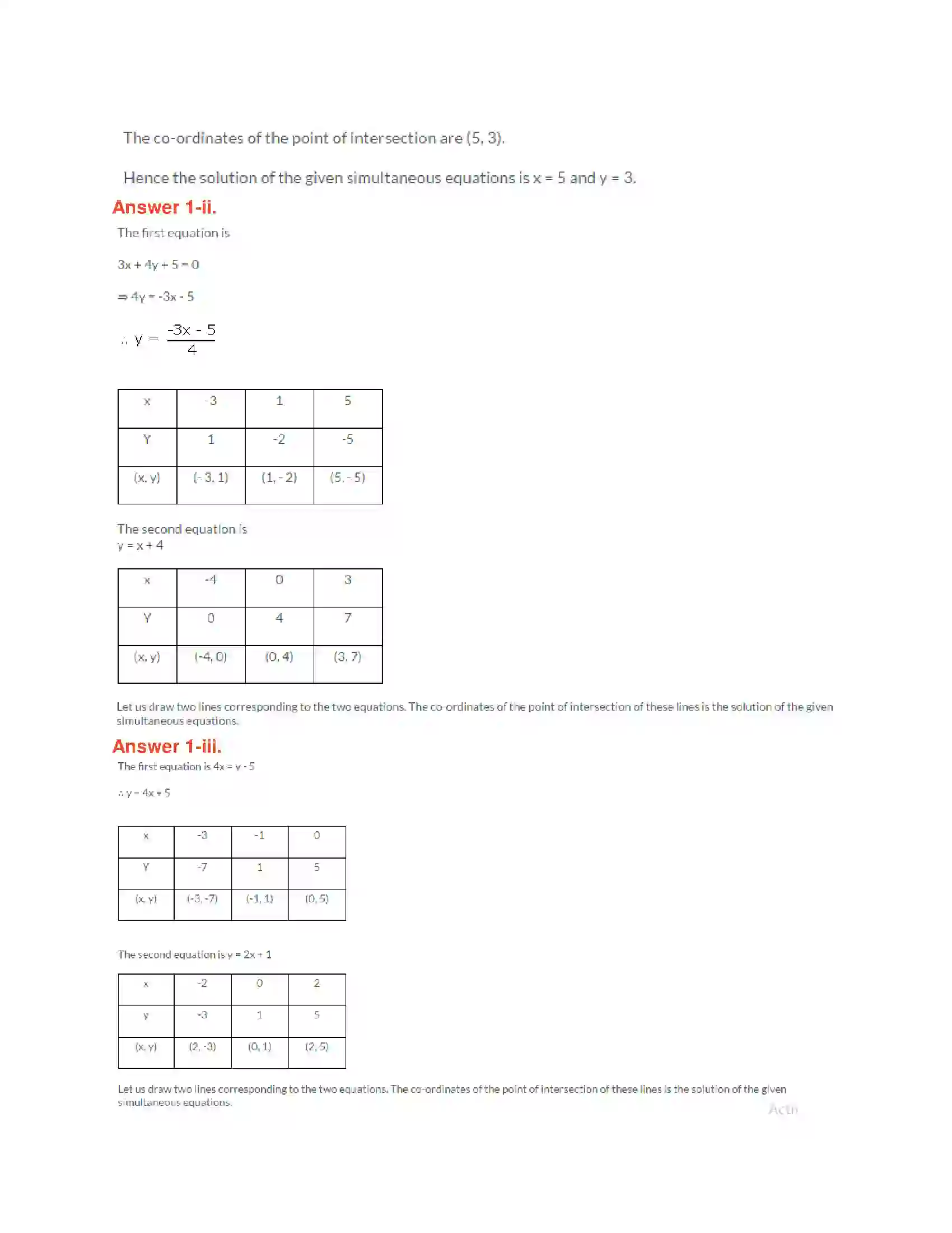Maharashtra Board Class 10th Algebra - English Medium Linear Equations in Two Variables Solution 2