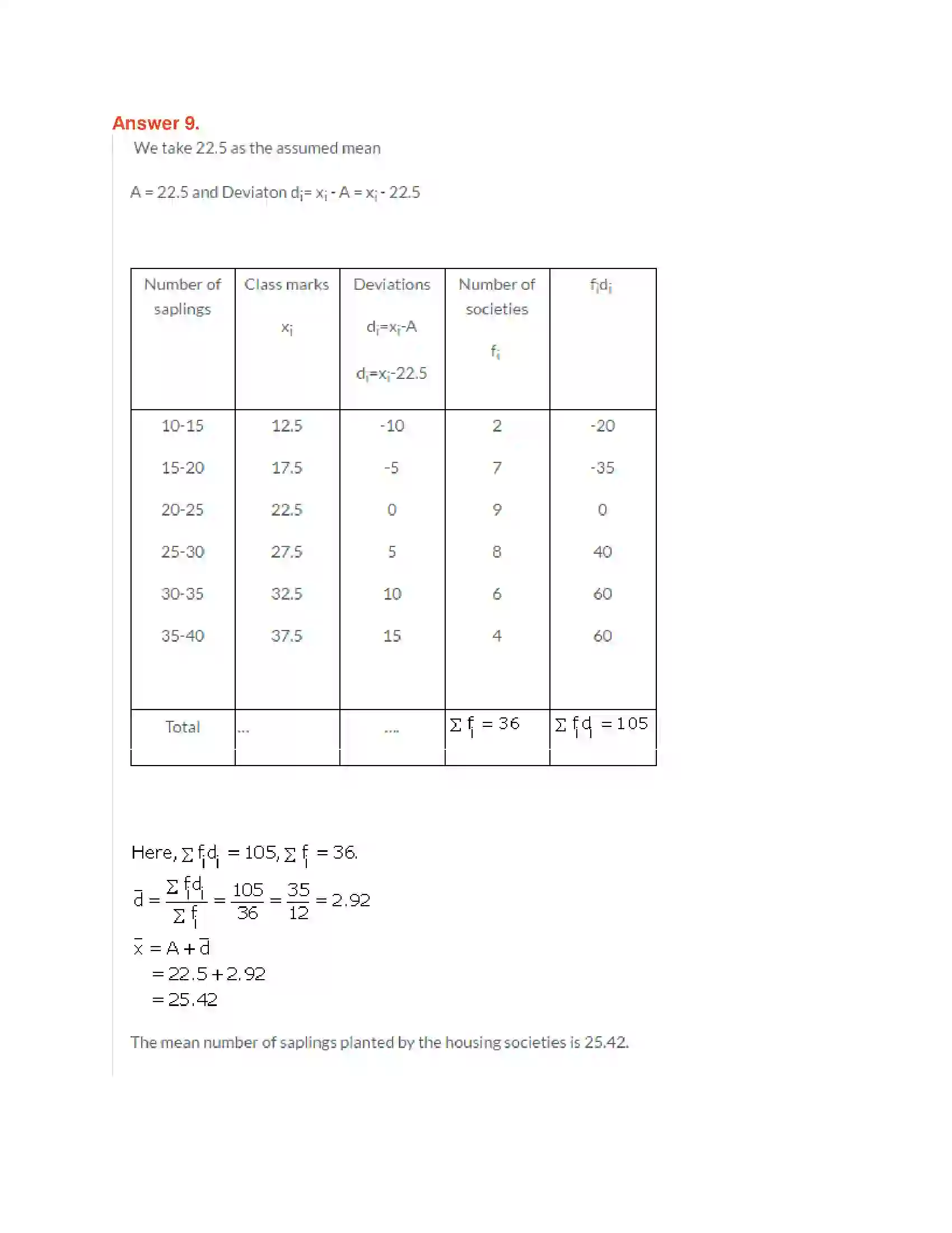 Maharashtra Board Class 10th Algebra - English Medium Statistics-I Solution 10