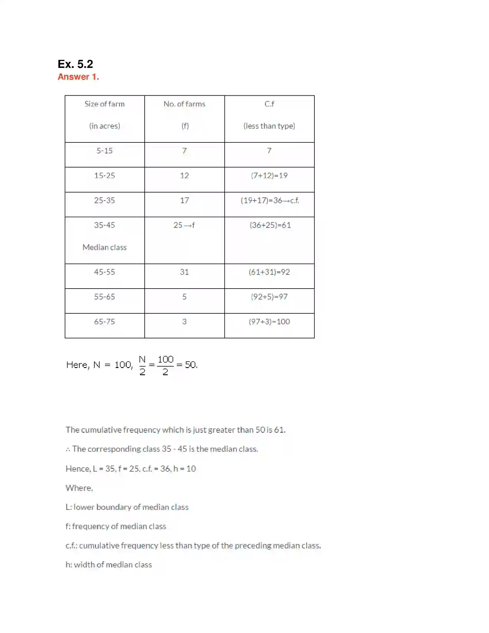 Maharashtra Board Class 10th Algebra - English Medium Statistics-I Solution 13