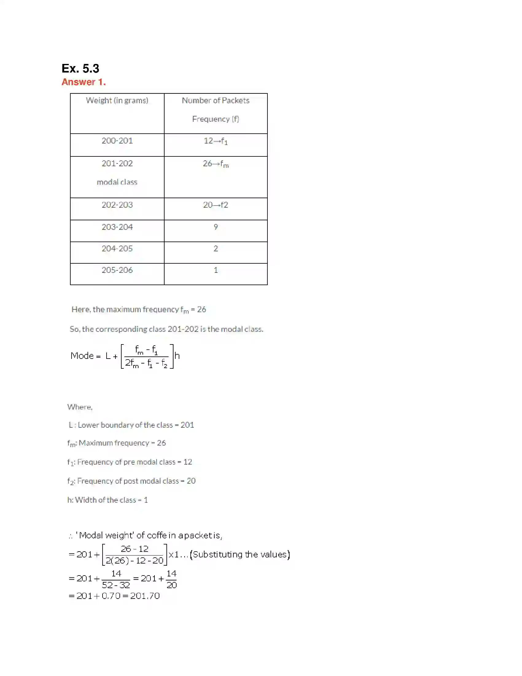 Maharashtra Board Class 10th Algebra - English Medium Statistics-I Solution 18