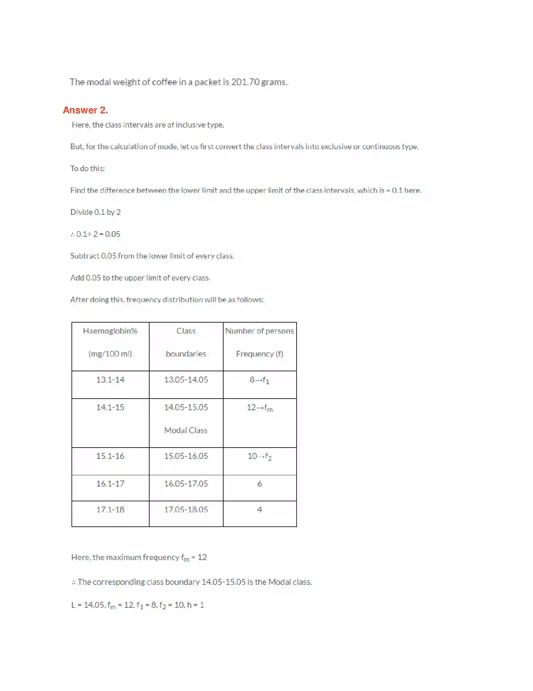 Maharashtra Board Class 10th Algebra - English Medium Statistics-I Solution 19