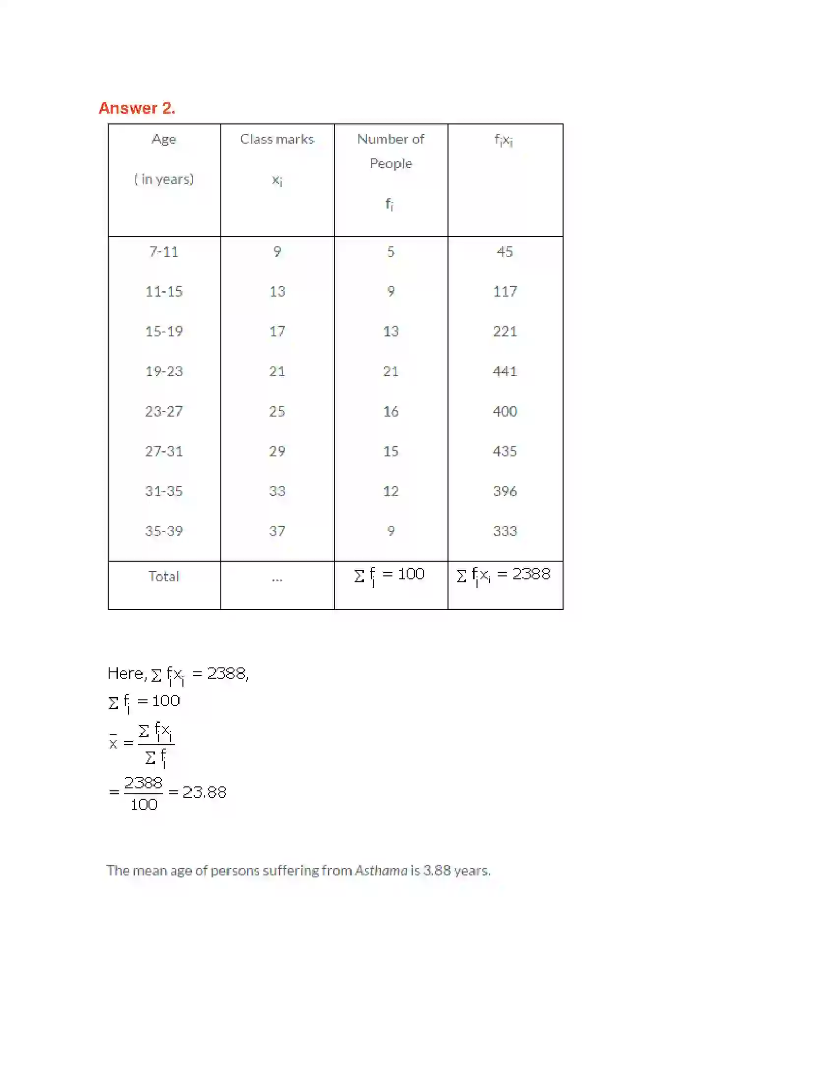 Maharashtra Board Class 10th Algebra - English Medium Statistics-I Solution 2