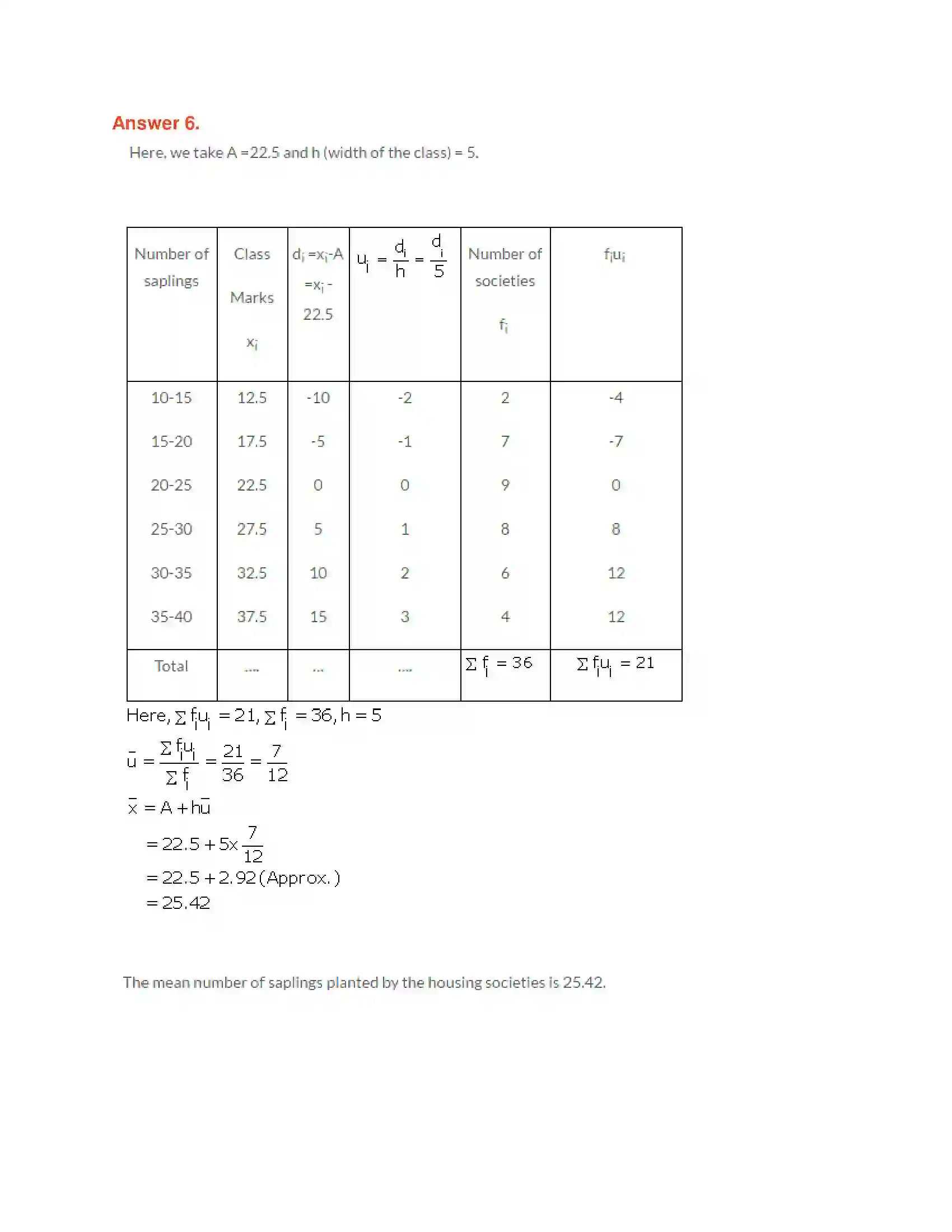 Maharashtra Board Class 10th Algebra - English Medium Statistics-I Solution 7