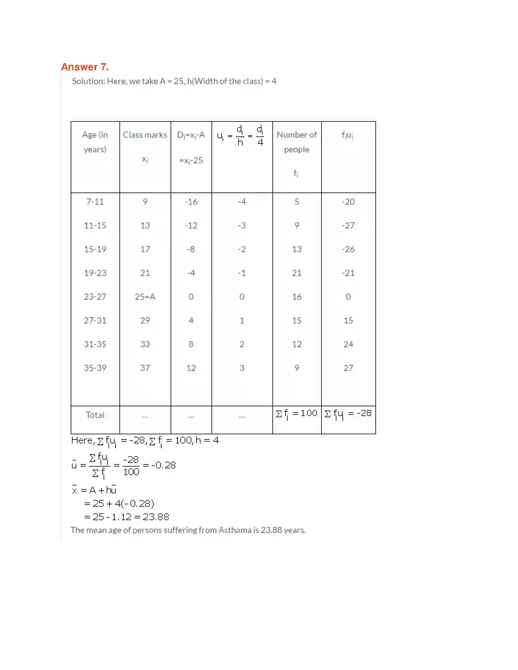 Maharashtra Board Class 10th Algebra - English Medium Statistics-I Solution 8