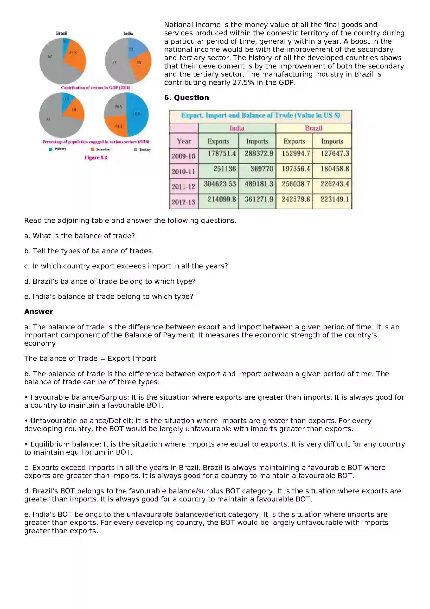 Maharashtra Board Class 10th Geography - English Medium Economy and Occupations Solution 11