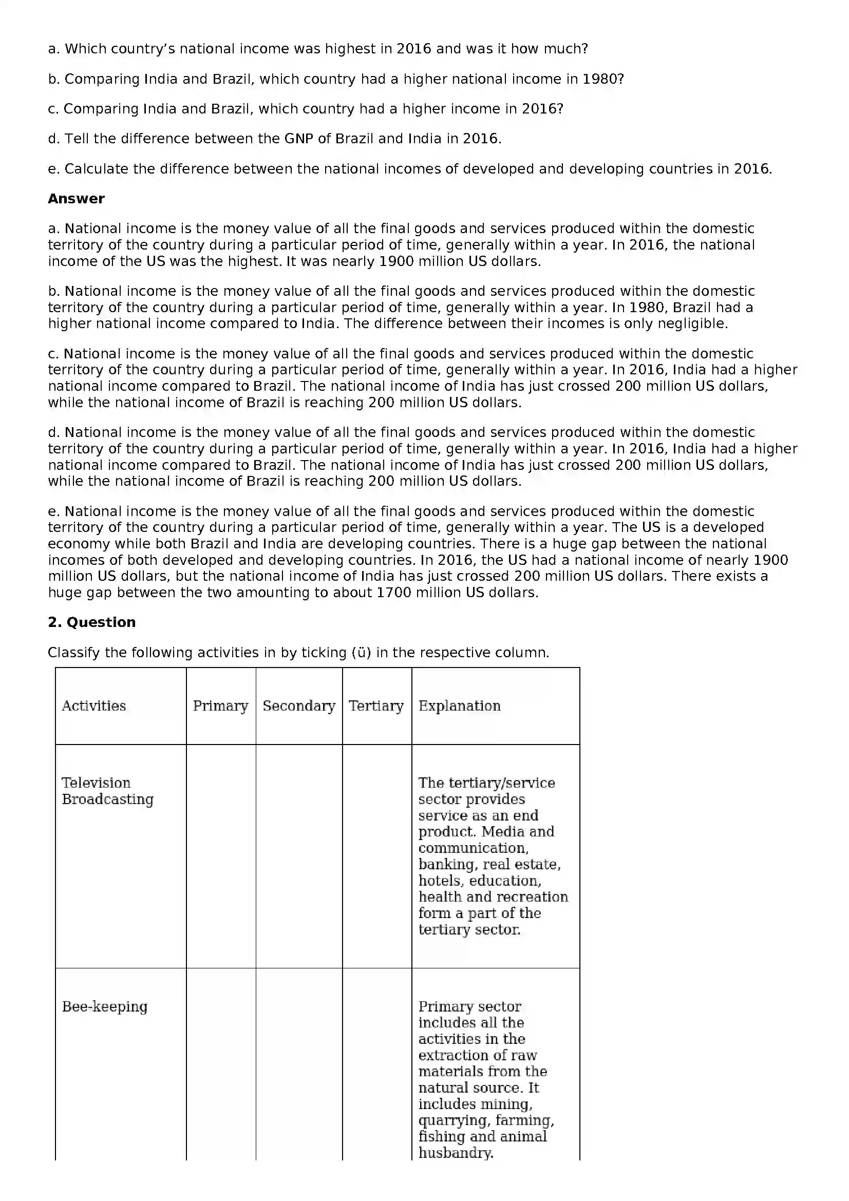 Maharashtra Board Class 10th Geography - English Medium Economy and Occupations Solution 4