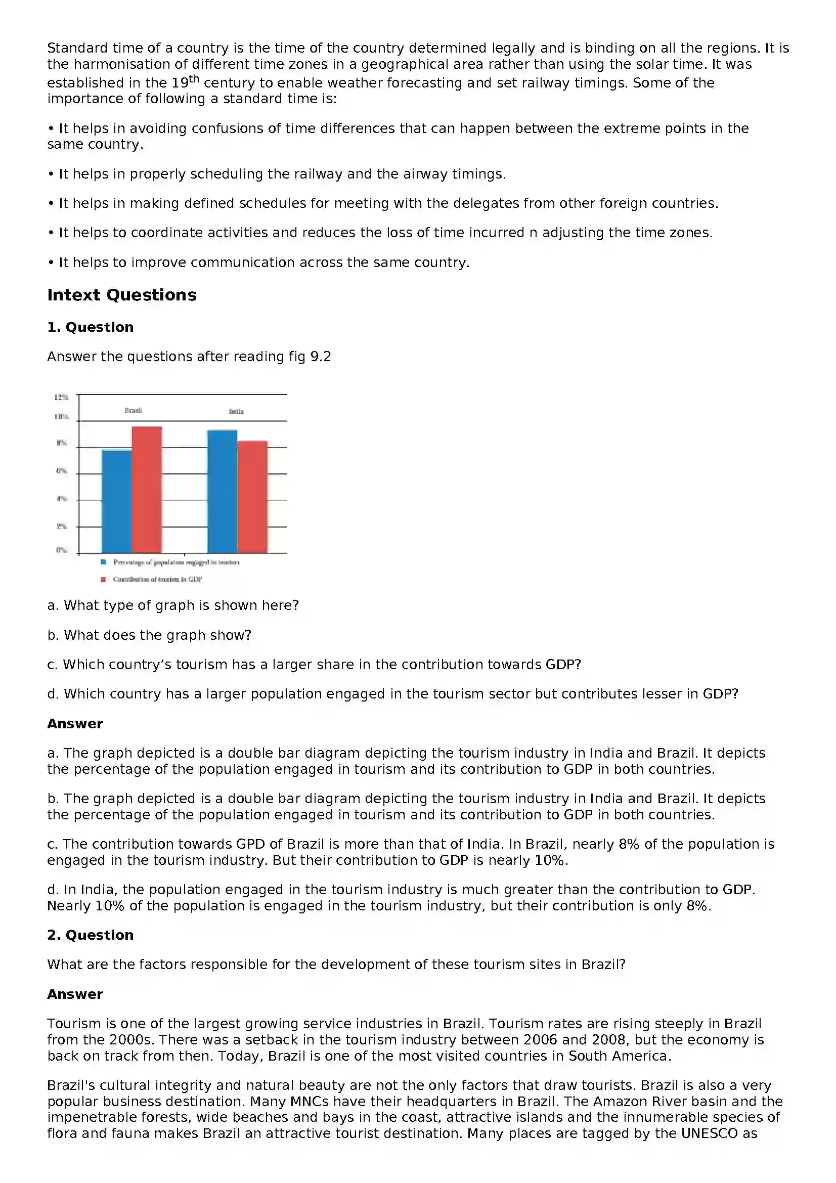 Maharashtra Board Class 10th Geography - English Medium Tourism, Transport and Communication Solution 8