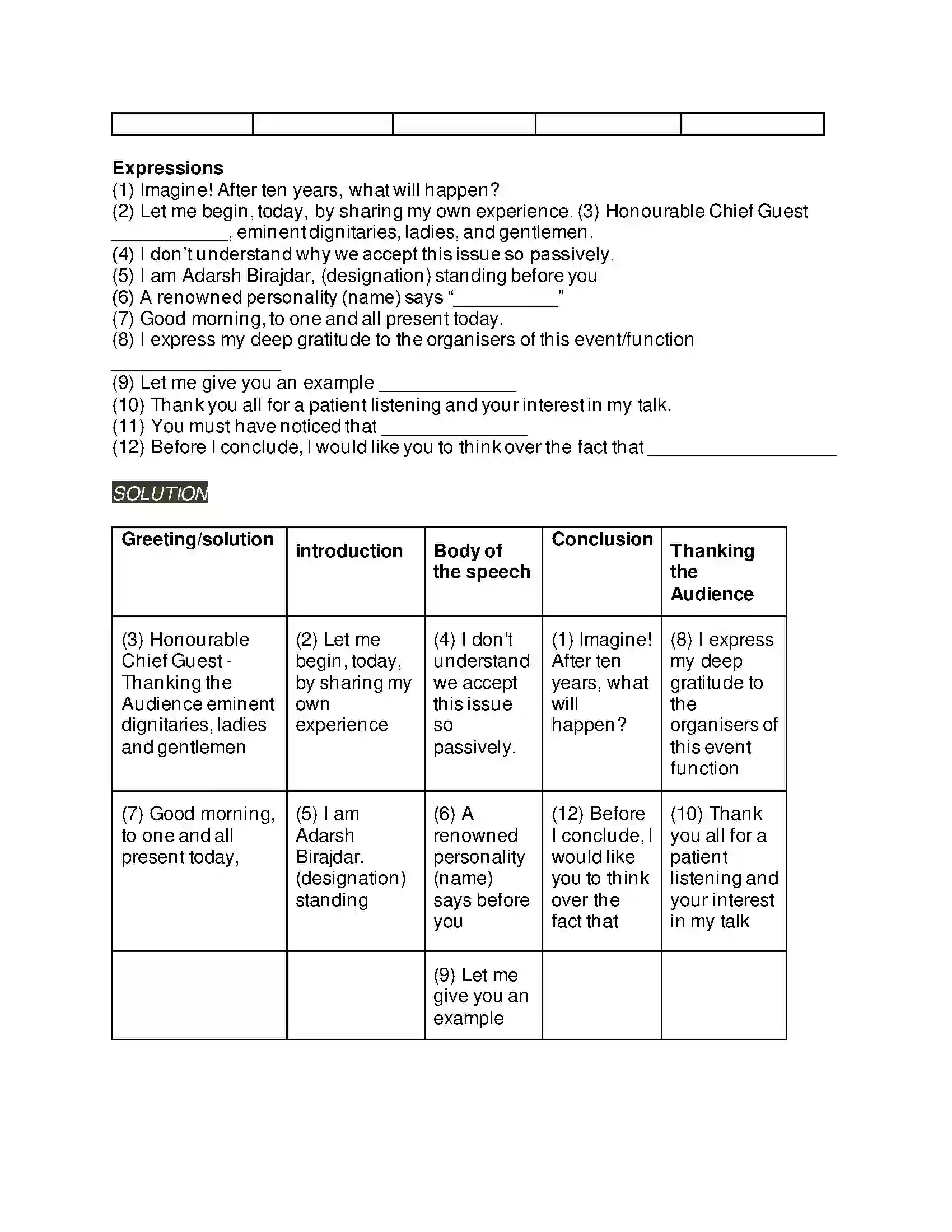 Maharashtra Board Class 10th Kumarbharati - English Medium 2.5 Let’s March Solution 4