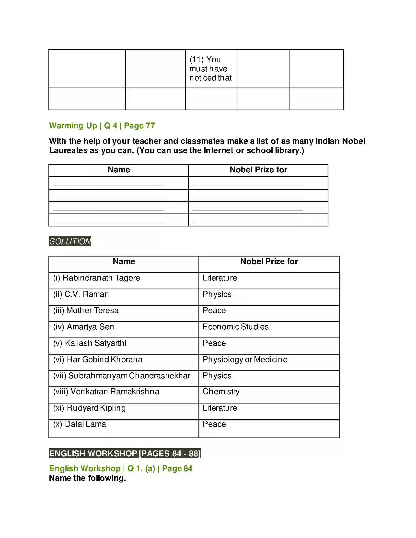 Maharashtra Board Class 10th Kumarbharati - English Medium 2.5 Let’s March Solution 5