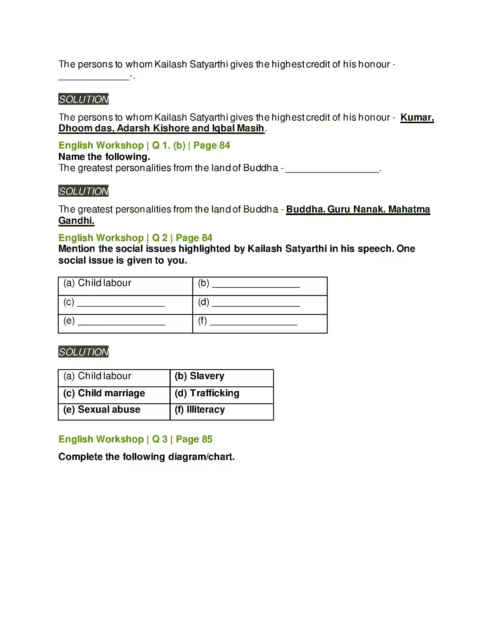 Maharashtra Board Class 10th Kumarbharati - English Medium 2.5 Let’s March Solution 6