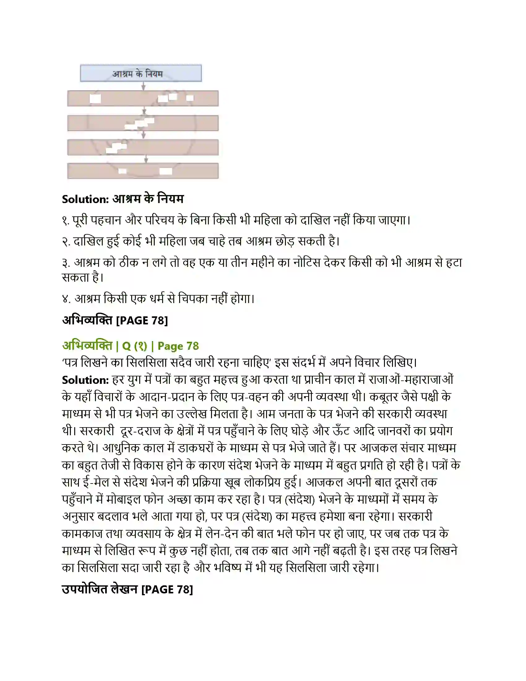 Maharashtra Board Class 10th Lokbharati महिला आश्रम Solution 3