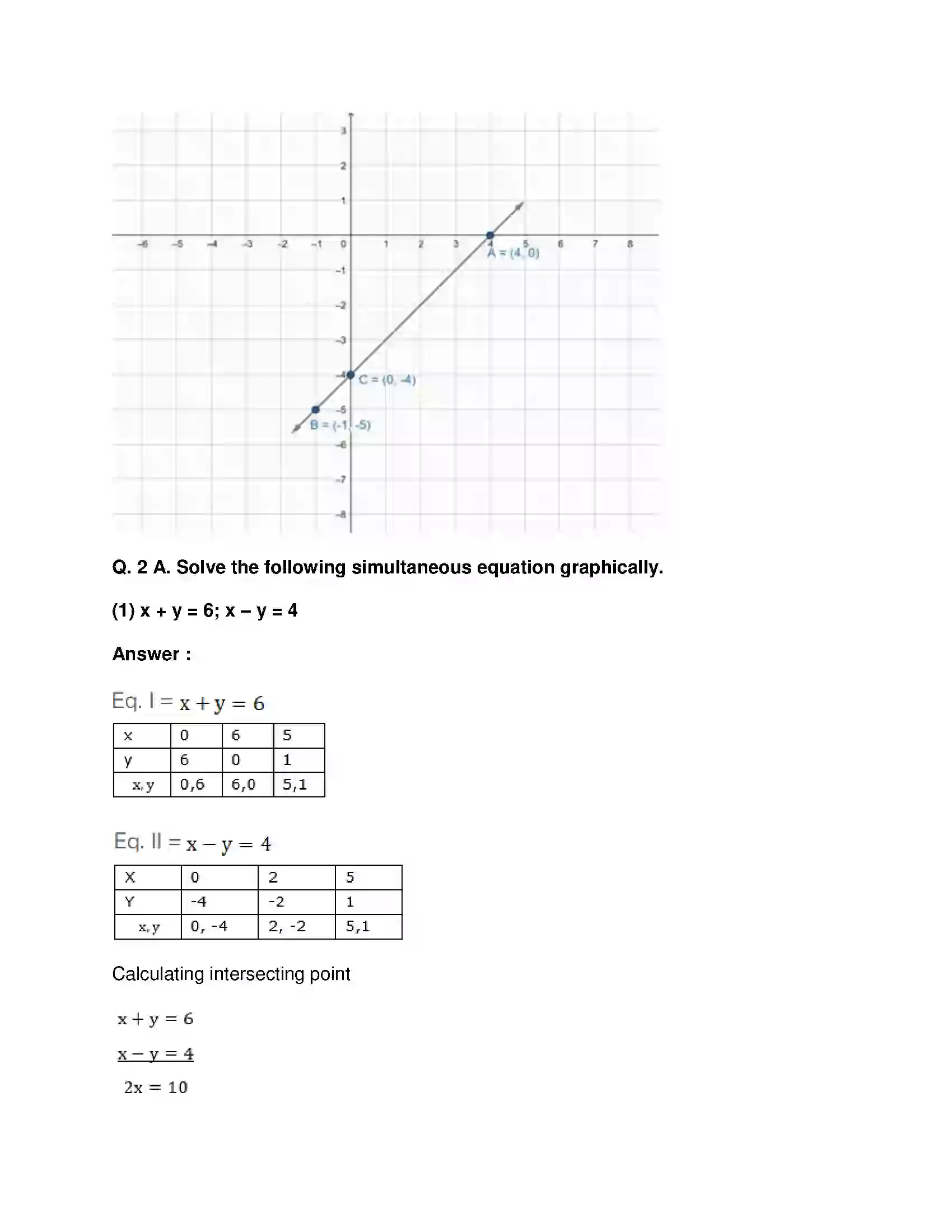 Maharashtra Board Class 10th Mathematics Part-I - English Medium Linear Equations in Two Variables Solution 11