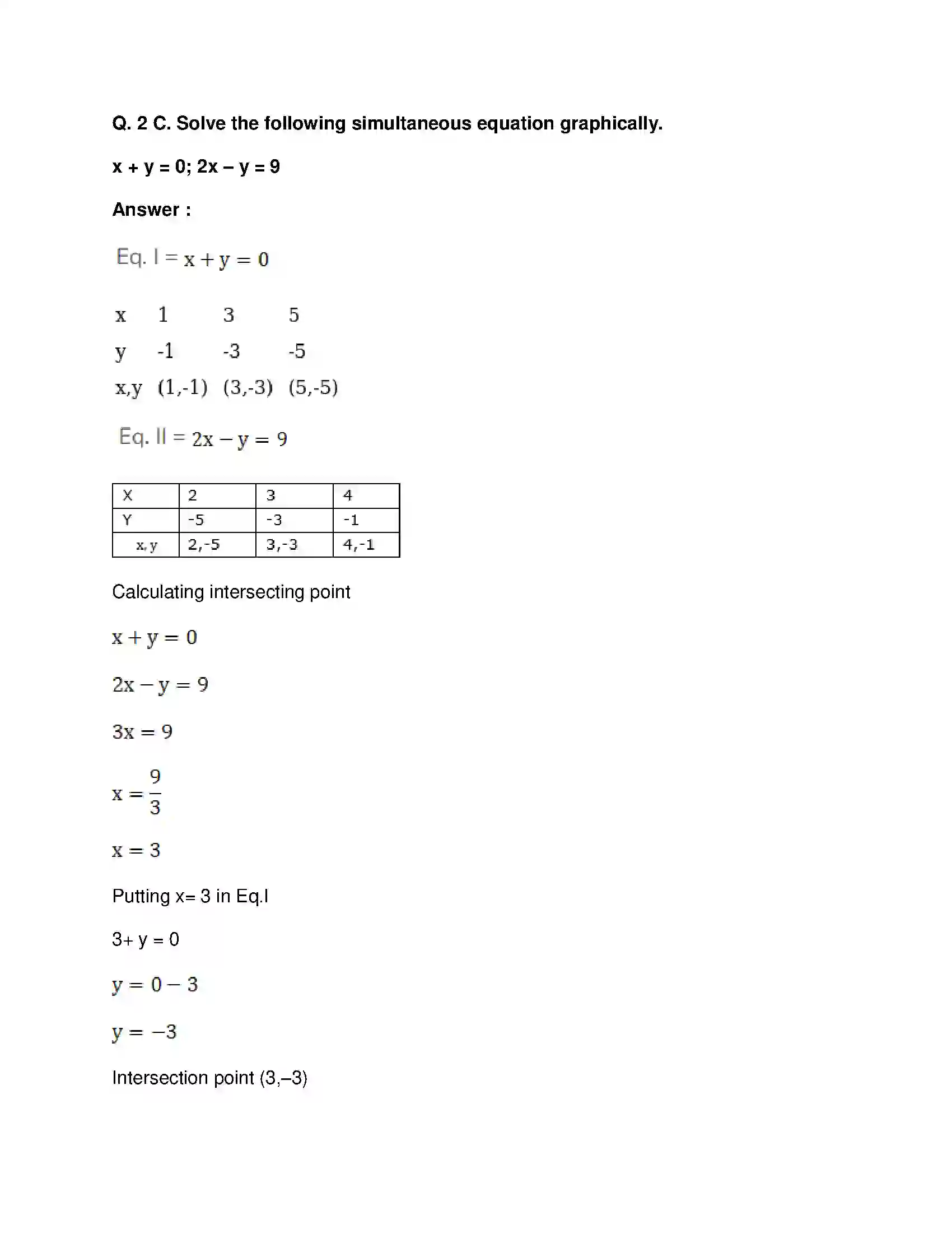 Maharashtra Board Class 10th Mathematics Part-I - English Medium Linear Equations in Two Variables Solution 14