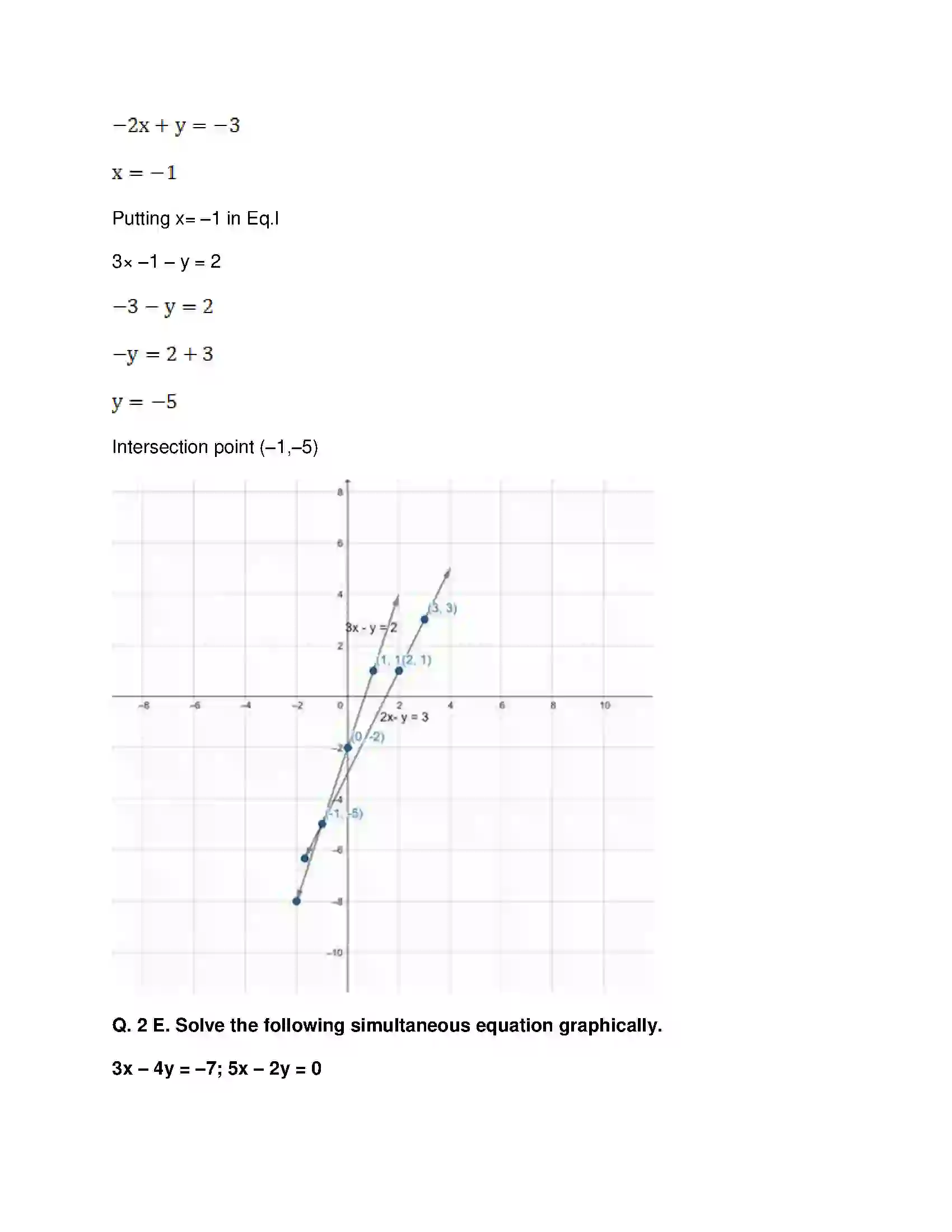 Maharashtra Board Class 10th Mathematics Part-I - English Medium Linear Equations in Two Variables Solution 16