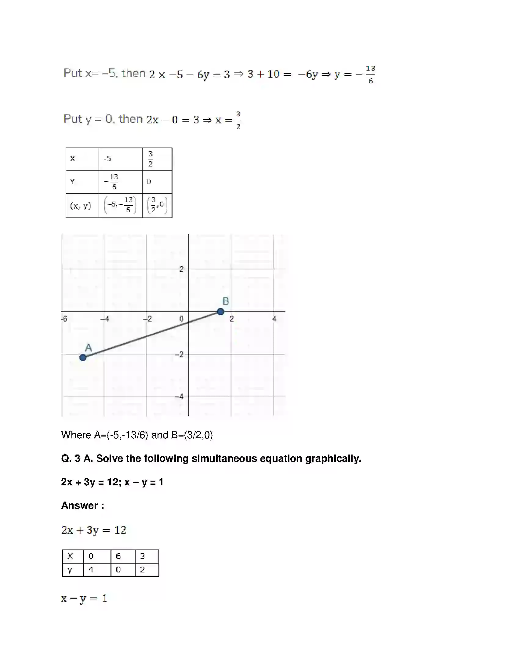Maharashtra Board Class 10th Mathematics Part-I - English Medium Linear Equations in Two Variables Solution 42