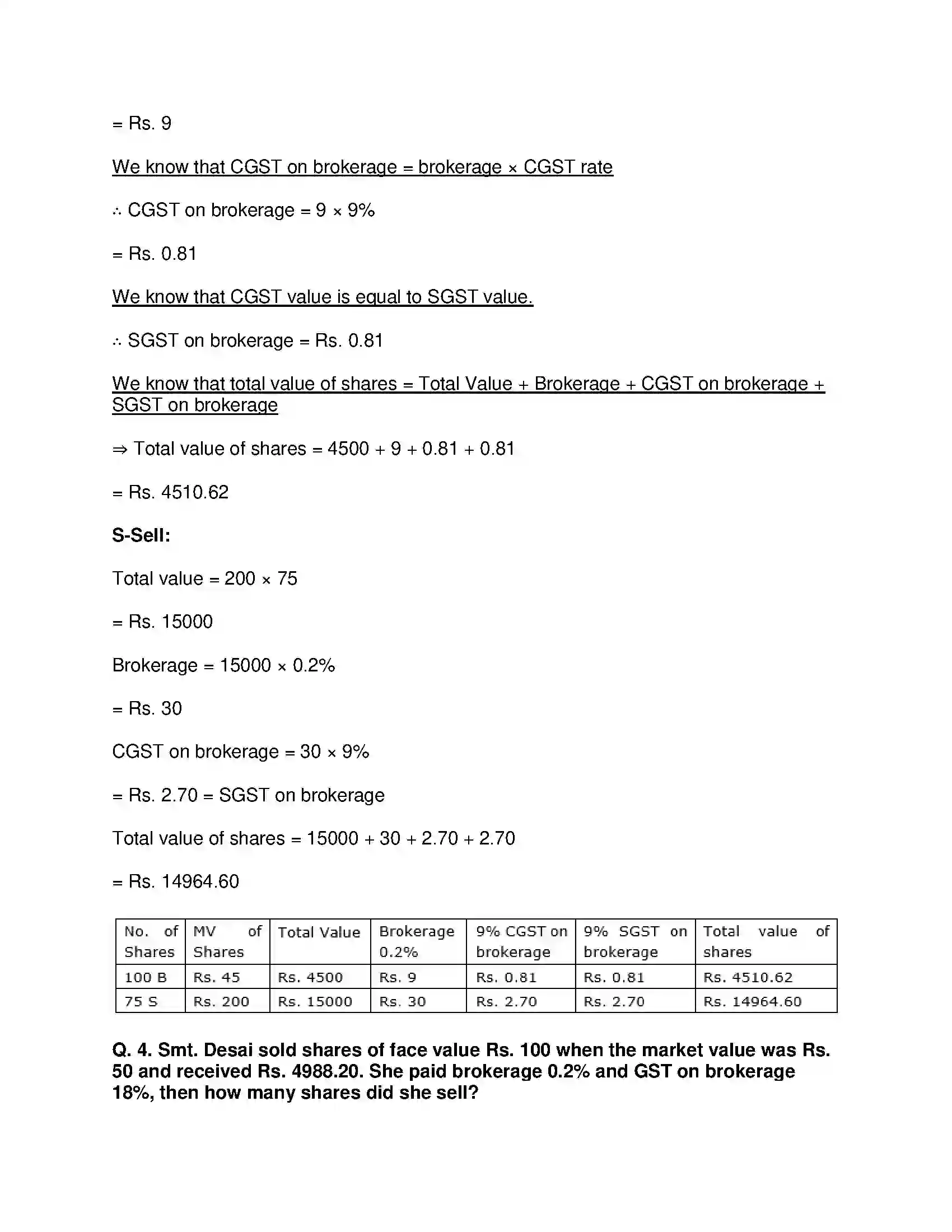 Maharashtra Board Class 10th Mathematics Part-I - English Medium Financial Planning Solution 21