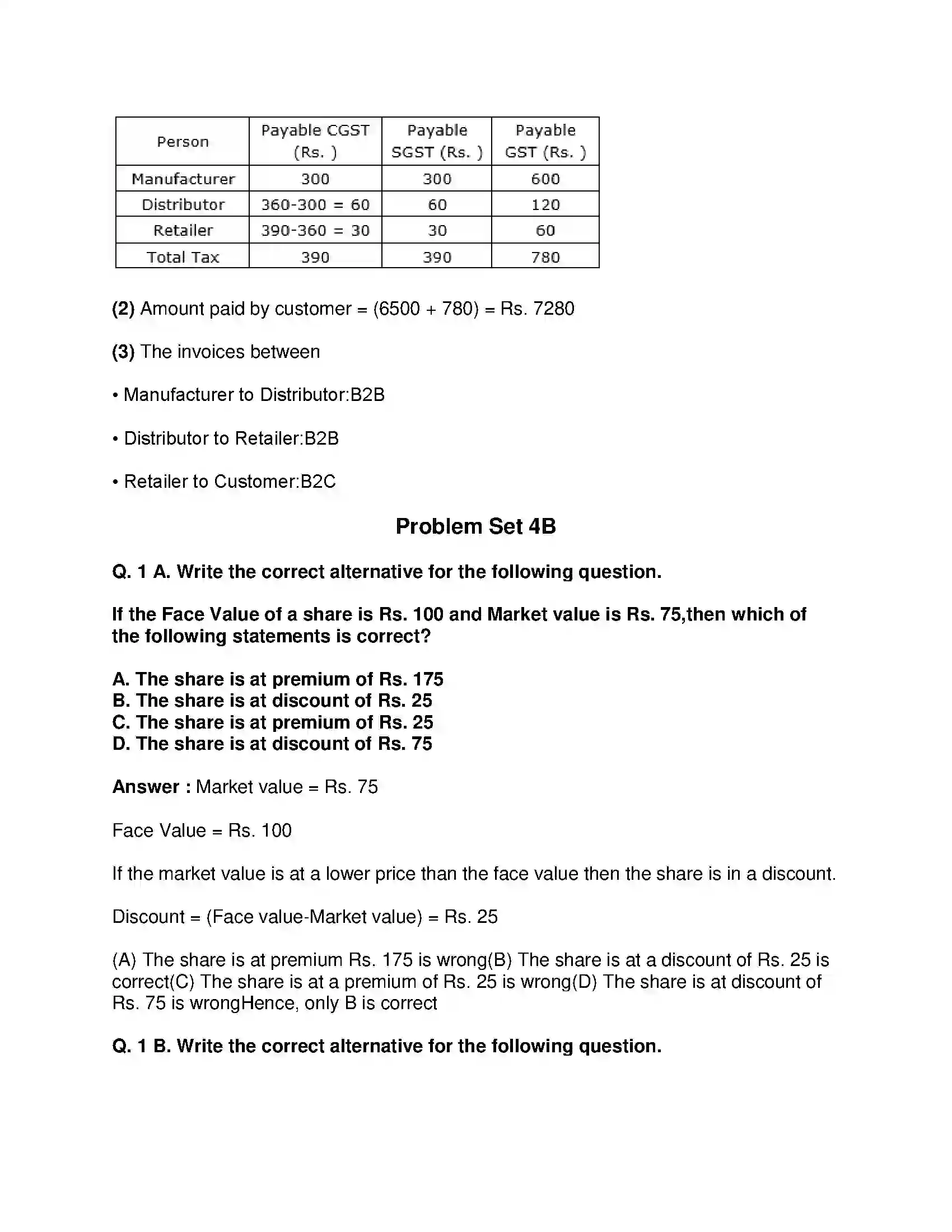 Maharashtra Board Class 10th Mathematics Part-I - English Medium Financial Planning Solution 34