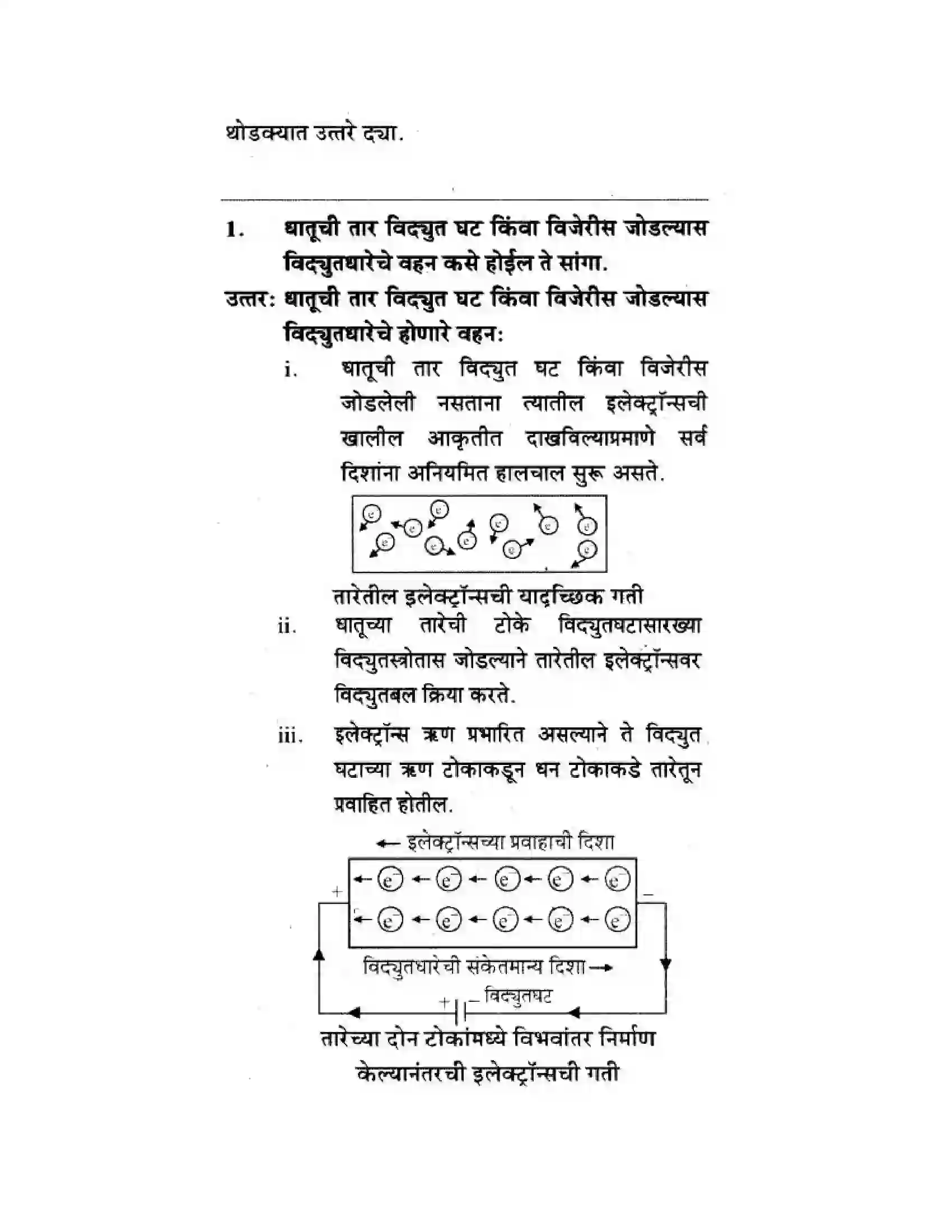 Maharashtra Board Class 10th Science & Technology - Marathi Medium The Electric Spark Solution 12