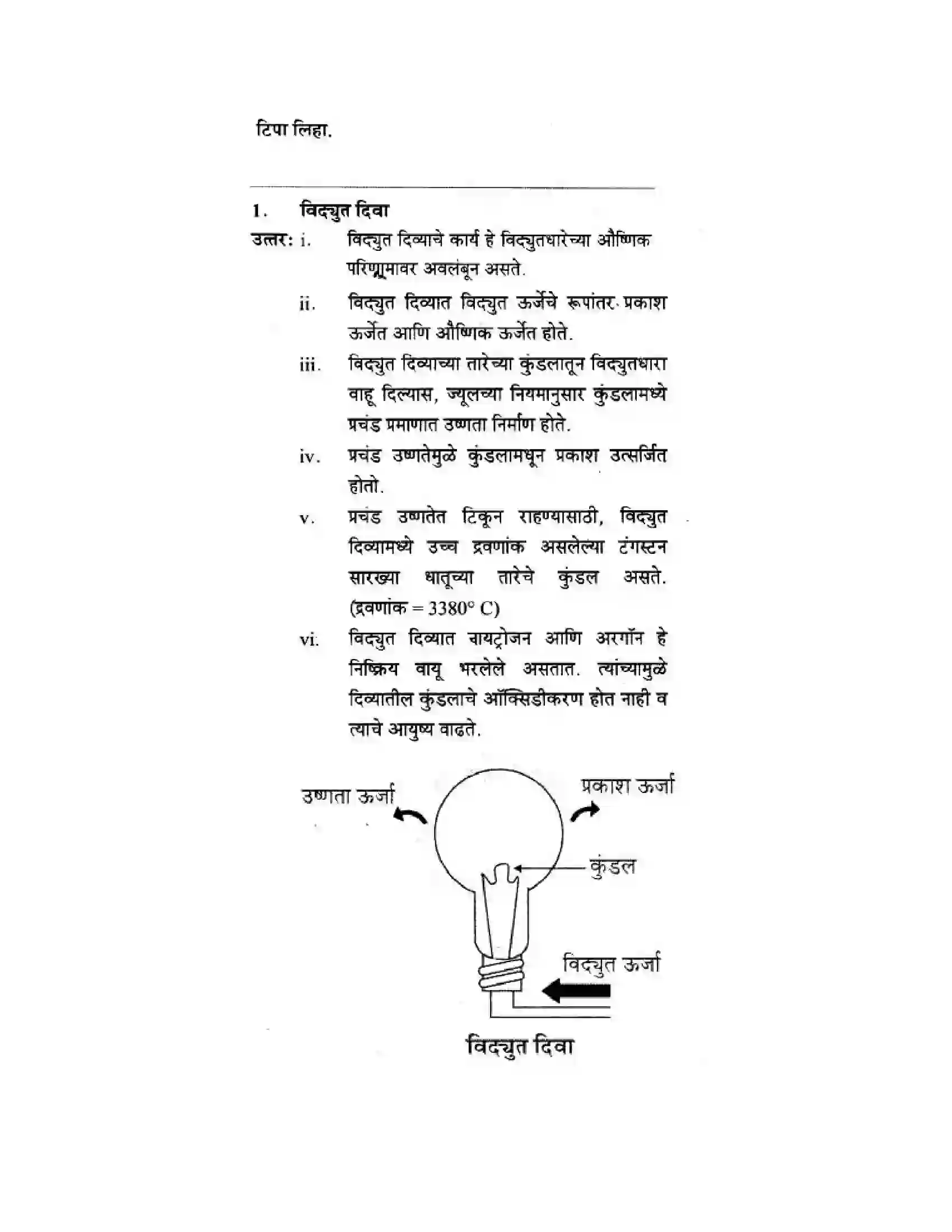 Maharashtra Board Class 10th Science & Technology - Marathi Medium The Electric Spark Solution 22