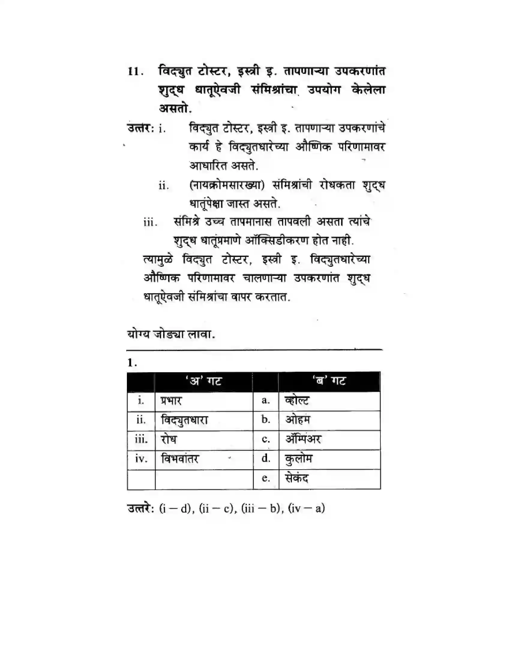 Maharashtra Board Class 10th Science & Technology - Marathi Medium The Electric Spark Solution 29