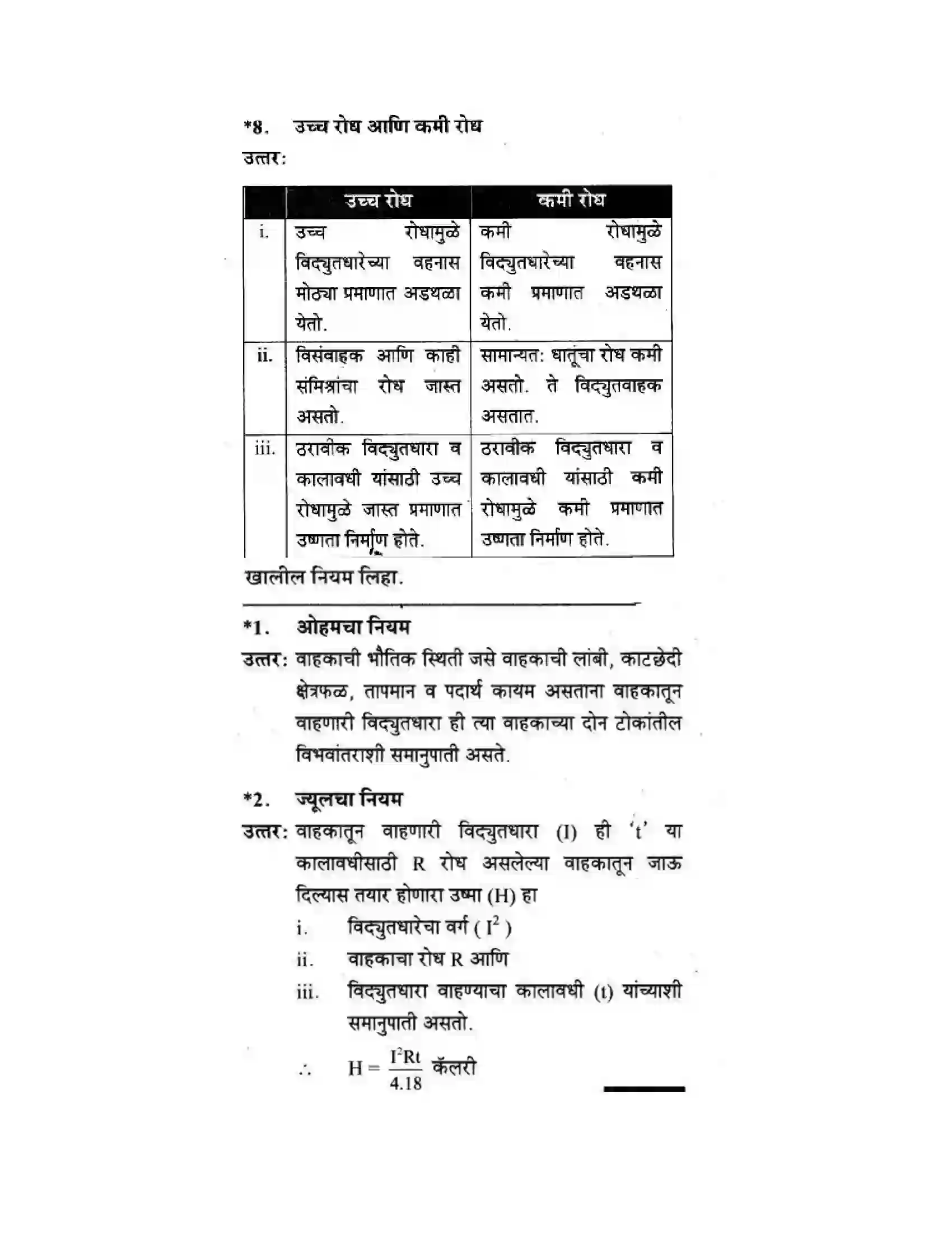 Maharashtra Board Class 10th Science & Technology - Marathi Medium The Electric Spark Solution 35