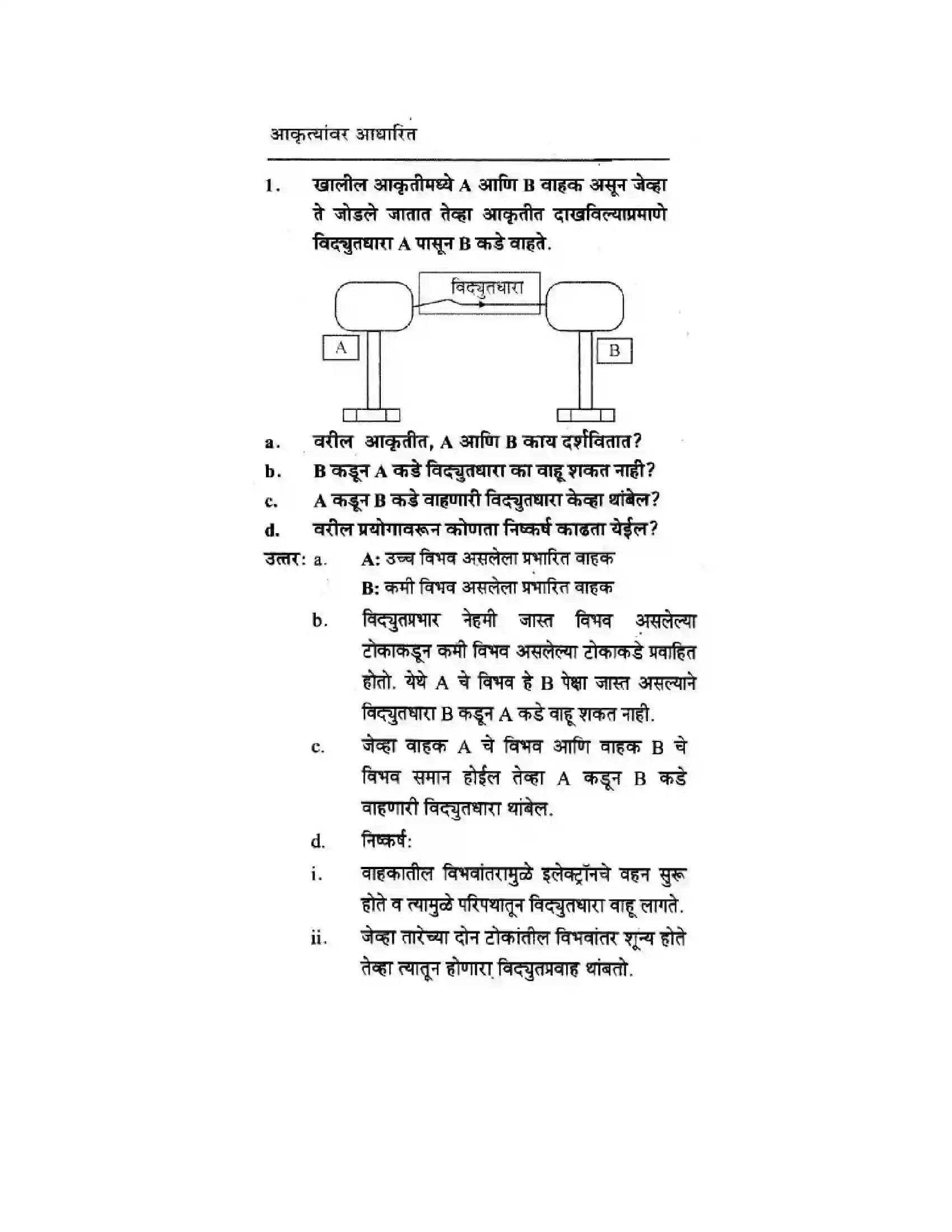 Maharashtra Board Class 10th Science & Technology - Marathi Medium The Electric Spark Solution 36