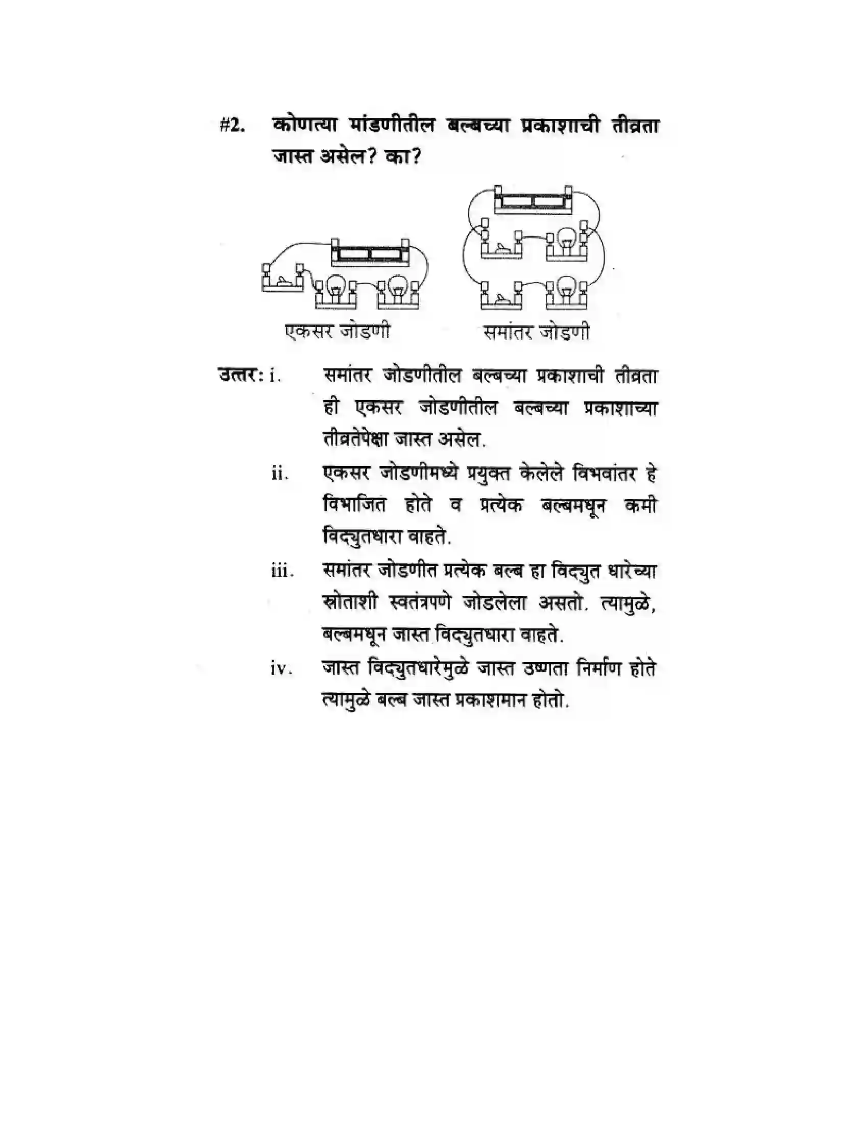 Maharashtra Board Class 10th Science & Technology - Marathi Medium The Electric Spark Solution 37