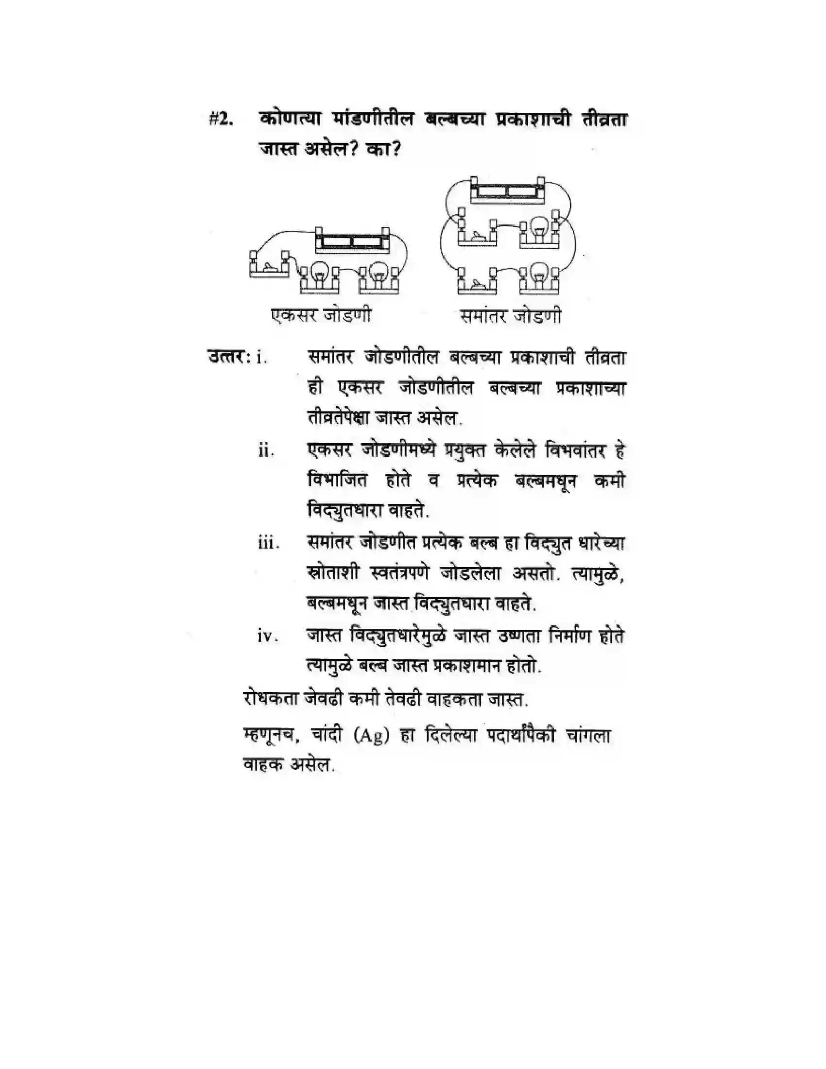 Maharashtra Board Class 10th Science & Technology - Marathi Medium The Electric Spark Solution 38