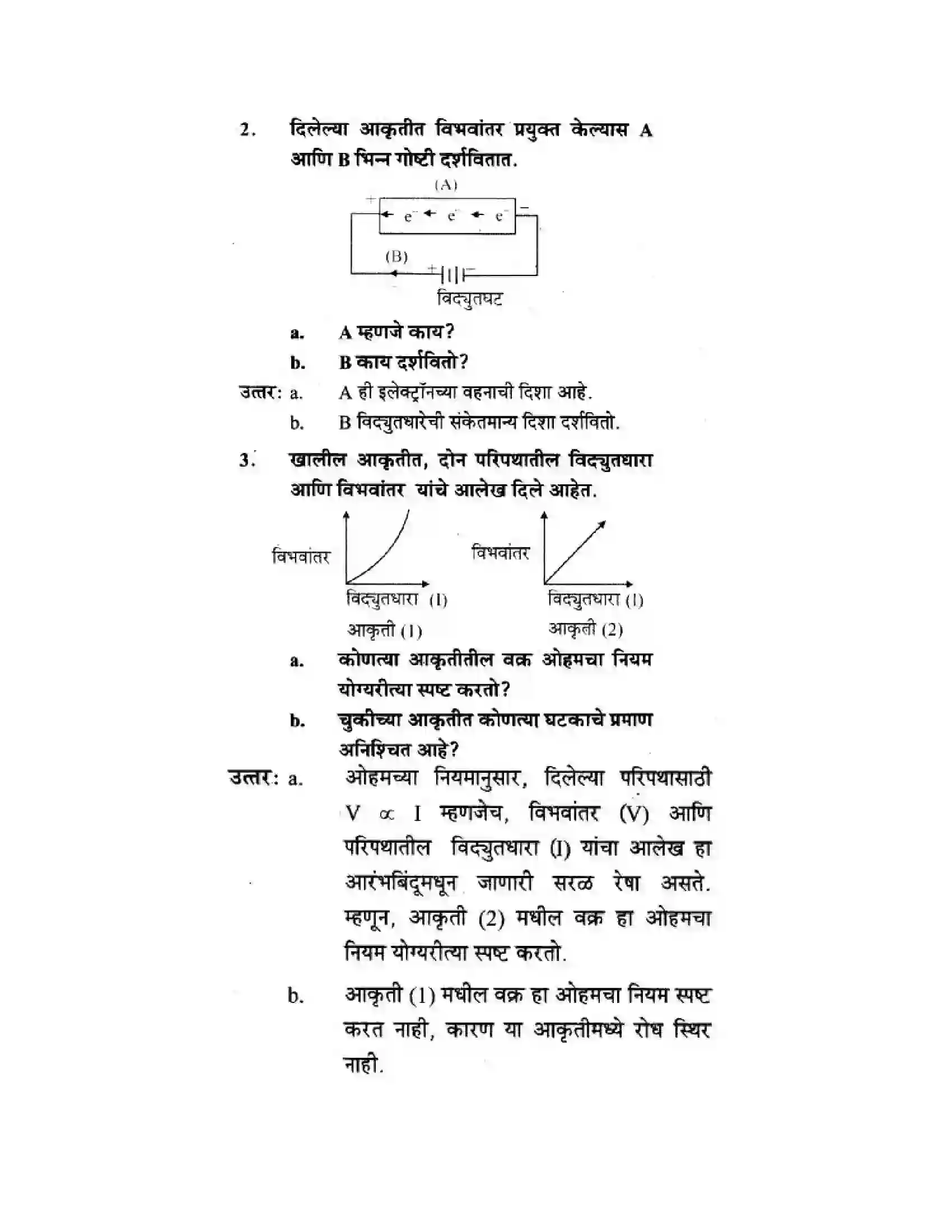 Maharashtra Board Class 10th Science & Technology - Marathi Medium The Electric Spark Solution 41