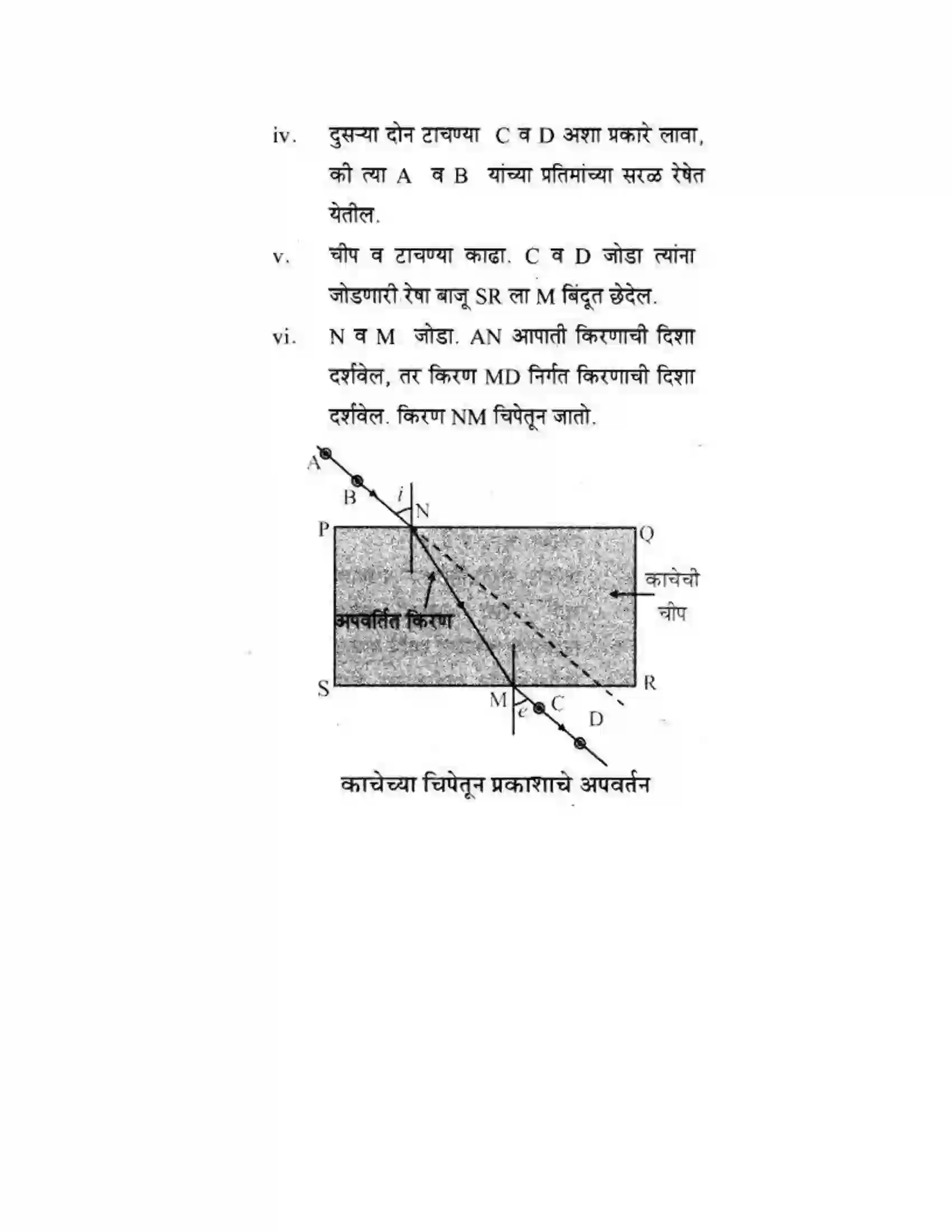 Maharashtra Board Class 10th Science & Technology - Marathi Medium Wonders of Light – Part II Solution 10