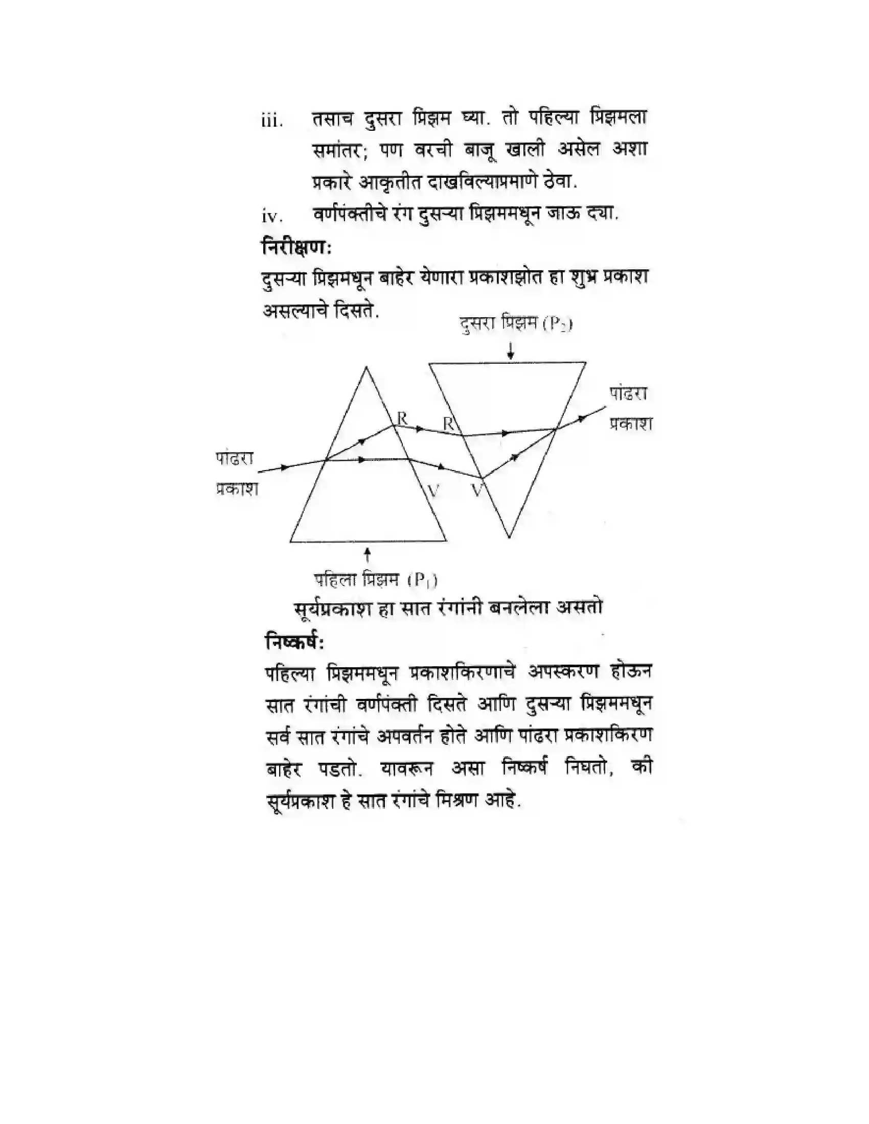 Maharashtra Board Class 10th Science & Technology - Marathi Medium Wonders of Light – Part II Solution 14