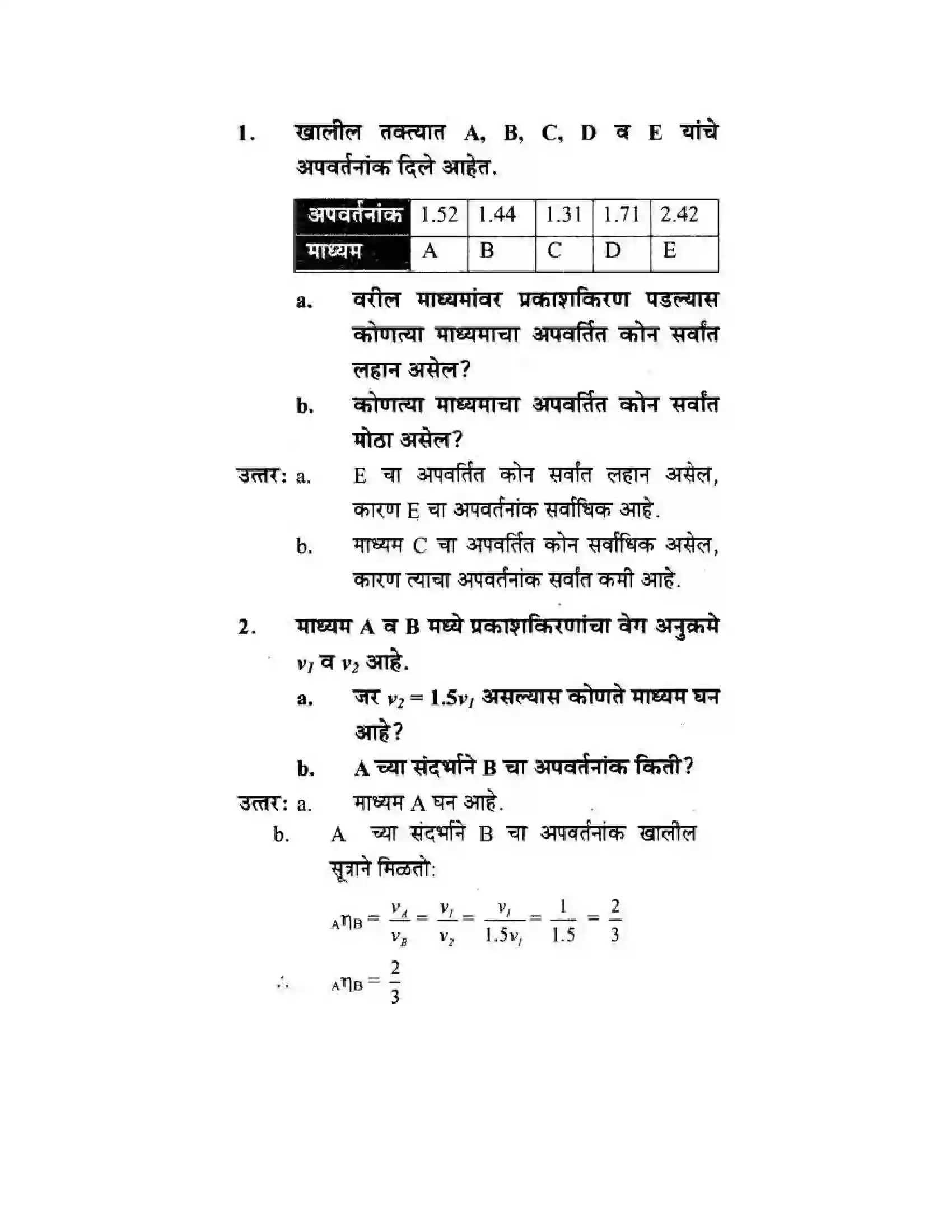 Maharashtra Board Class 10th Science & Technology - Marathi Medium Wonders of Light – Part II Solution 28