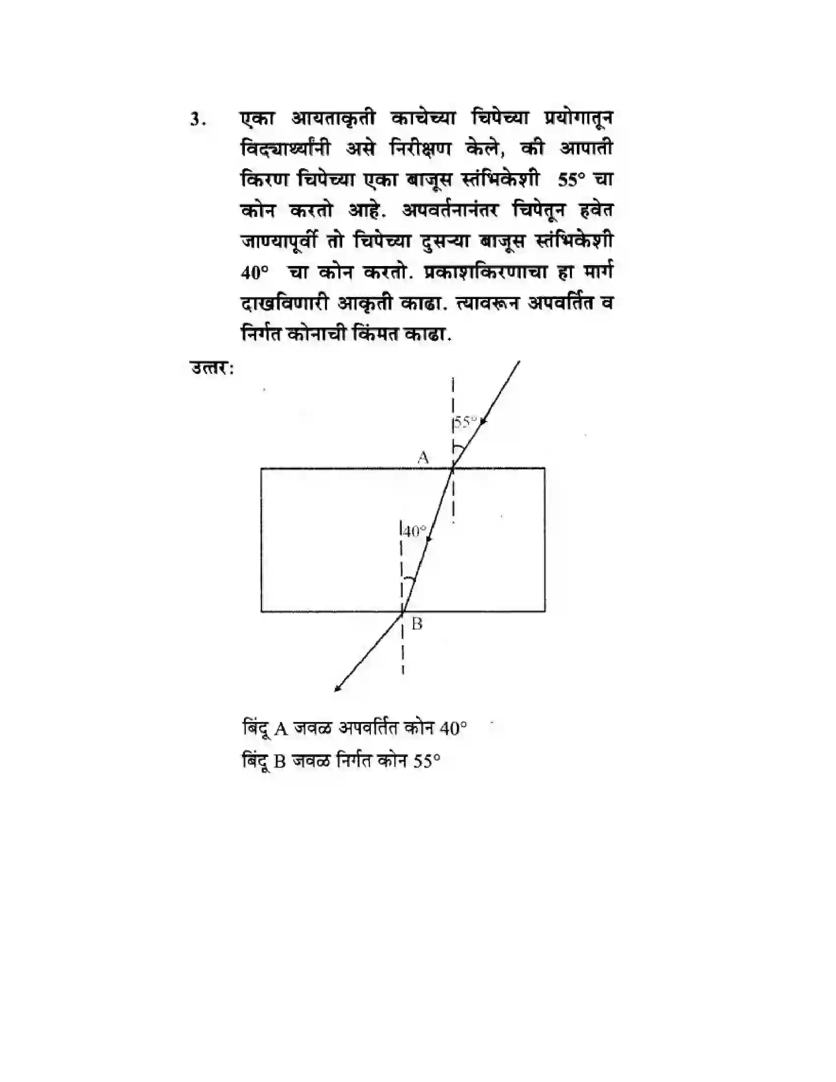 Maharashtra Board Class 10th Science & Technology - Marathi Medium Wonders of Light – Part II Solution 29