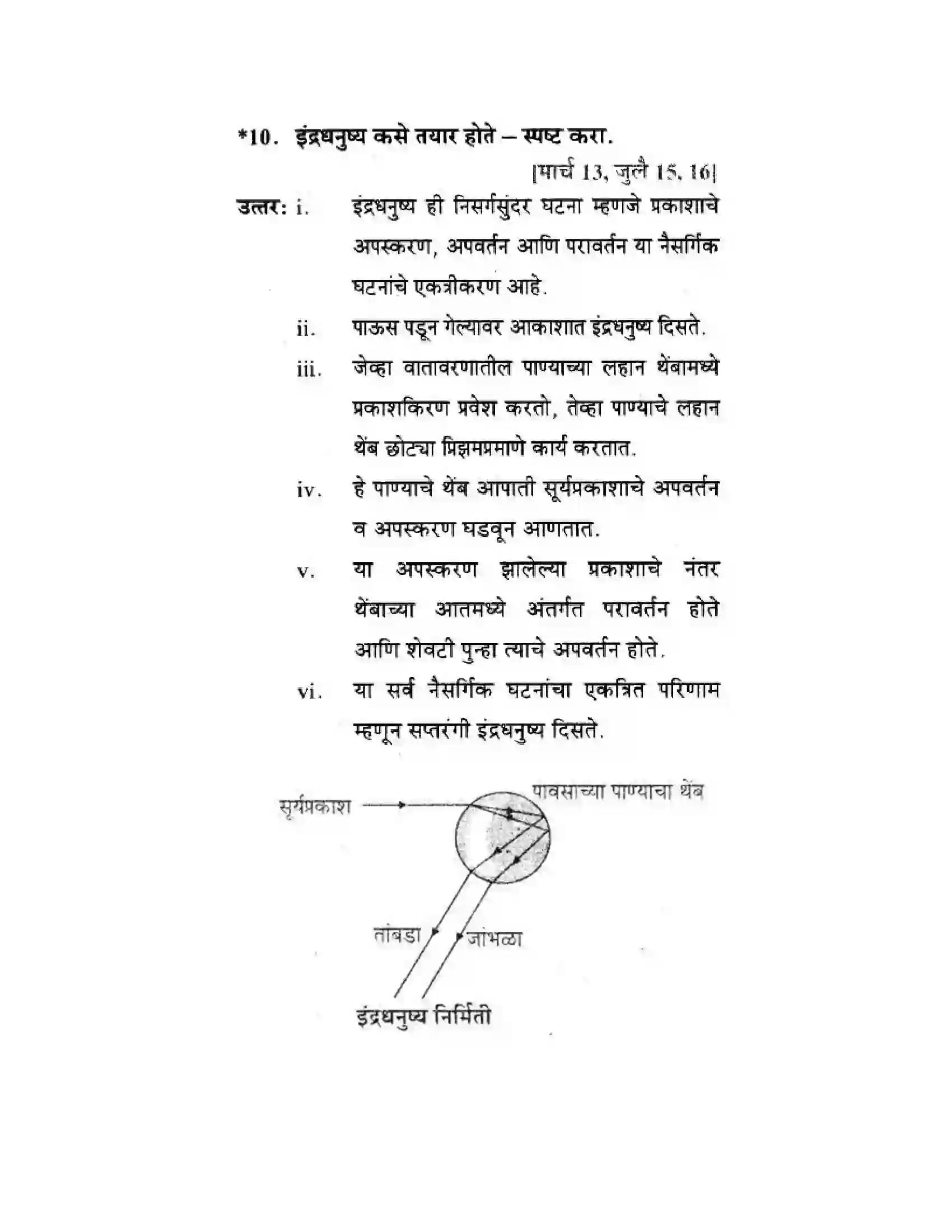 Maharashtra Board Class 10th Science & Technology - Marathi Medium Wonders of Light – Part II Solution 6