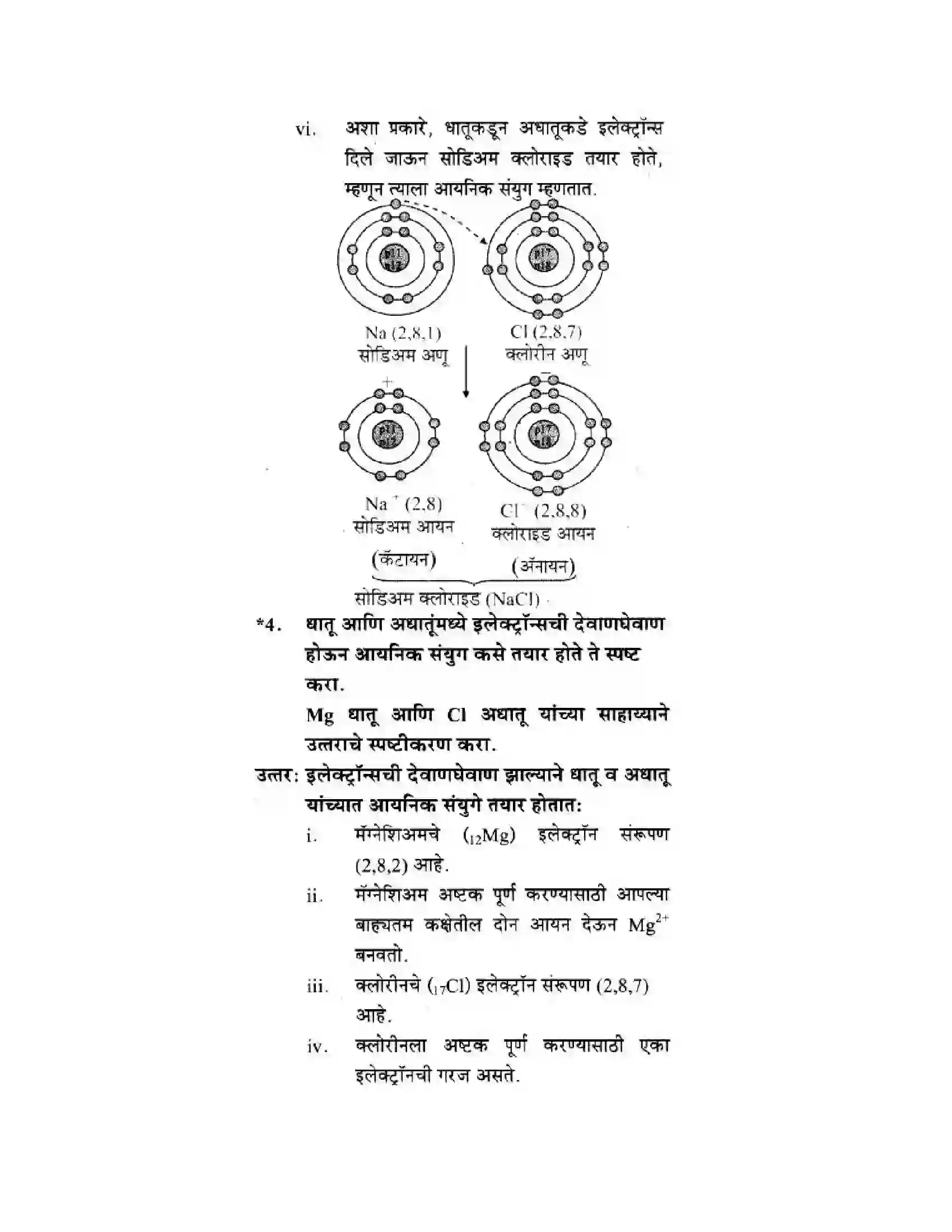 Maharashtra Board Class 10th Science & Technology - Marathi Medium Understanding Metals and Non-Metals Solution 16
