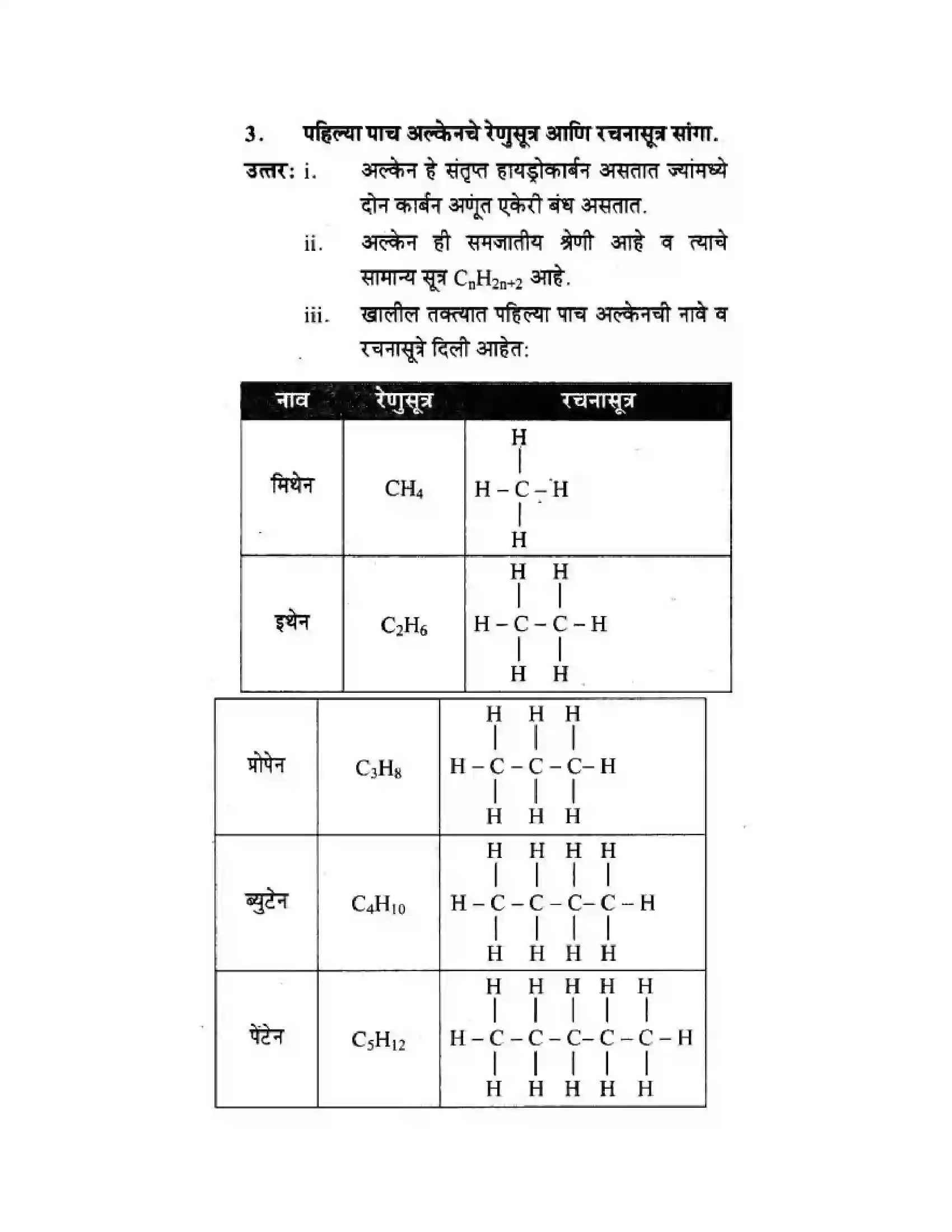 Maharashtra Board Class 10th Science & Technology - Marathi Medium Amazing World of Carbon Compounds Solution 20
