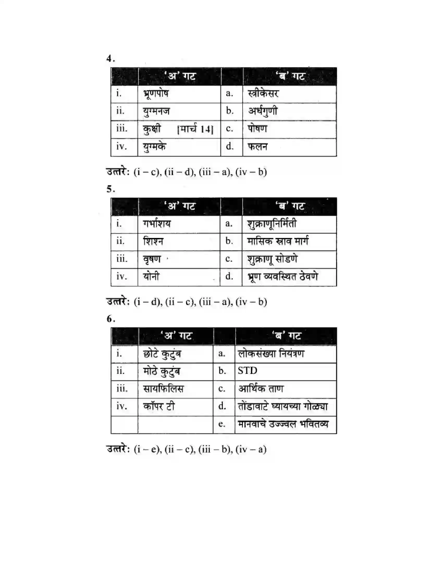 Maharashtra Board Class 10th Science & Technology - Marathi Medium The Life Cycle Solution 37