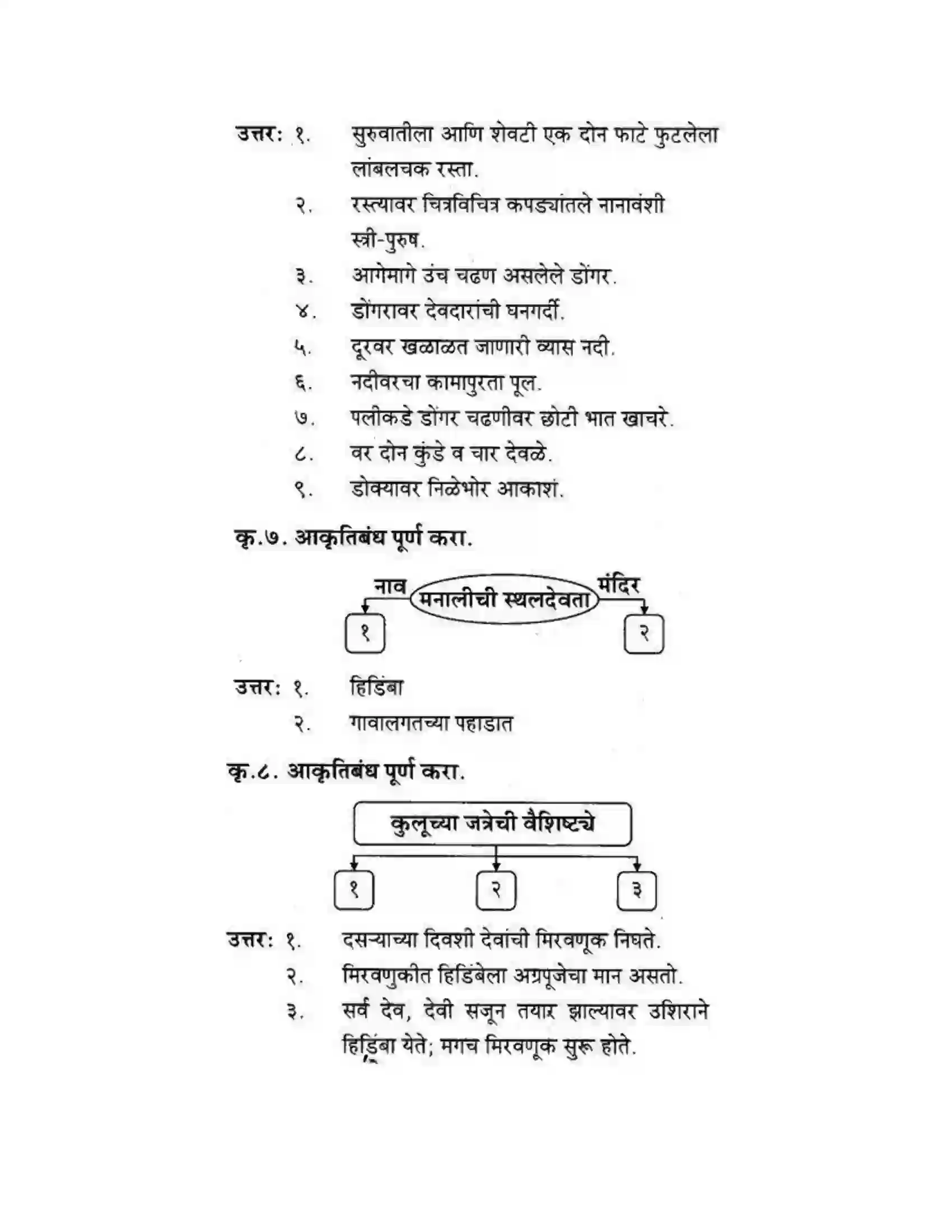 Maharashtra Board Class 10th कुमारभारती वृक्षराजीने वेढलेली मनाली - स्थूलवाचन Solution 5