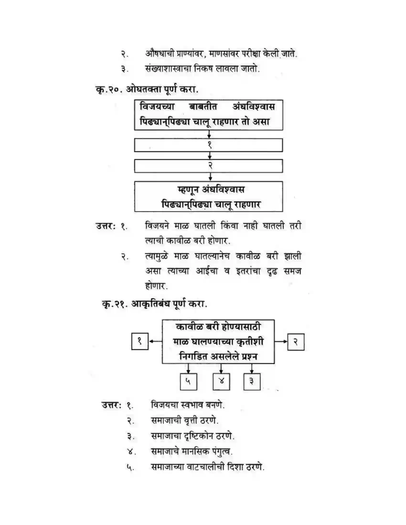 Maharashtra Board Class 10th कुमारभारती कशावरून खरं - स्थूलवाचन Solution 10
